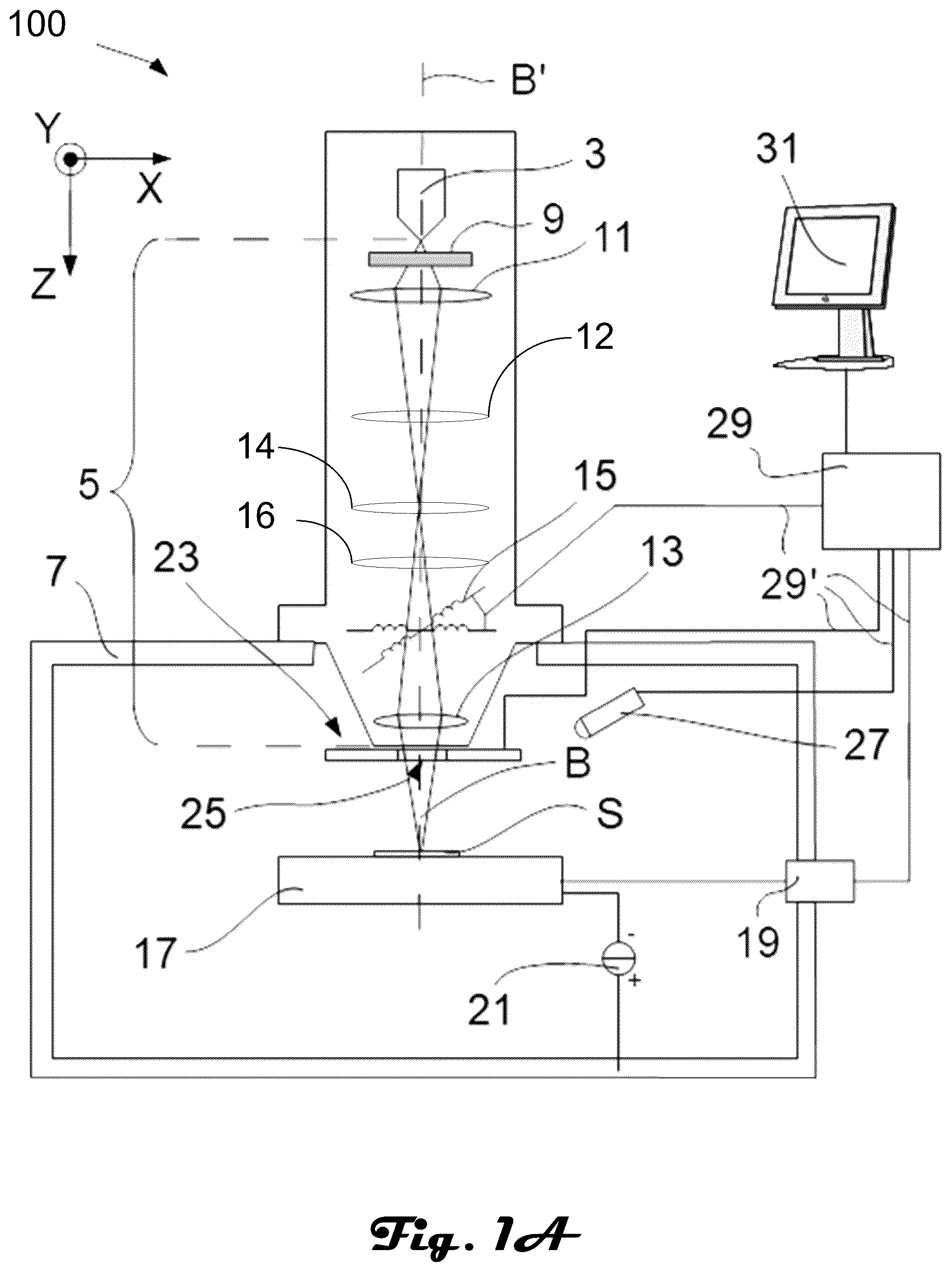 Patent US12106933 Figure 1 – Method to correct first order astigmatism and first order distortion in multi-beam scanning electron microscopes