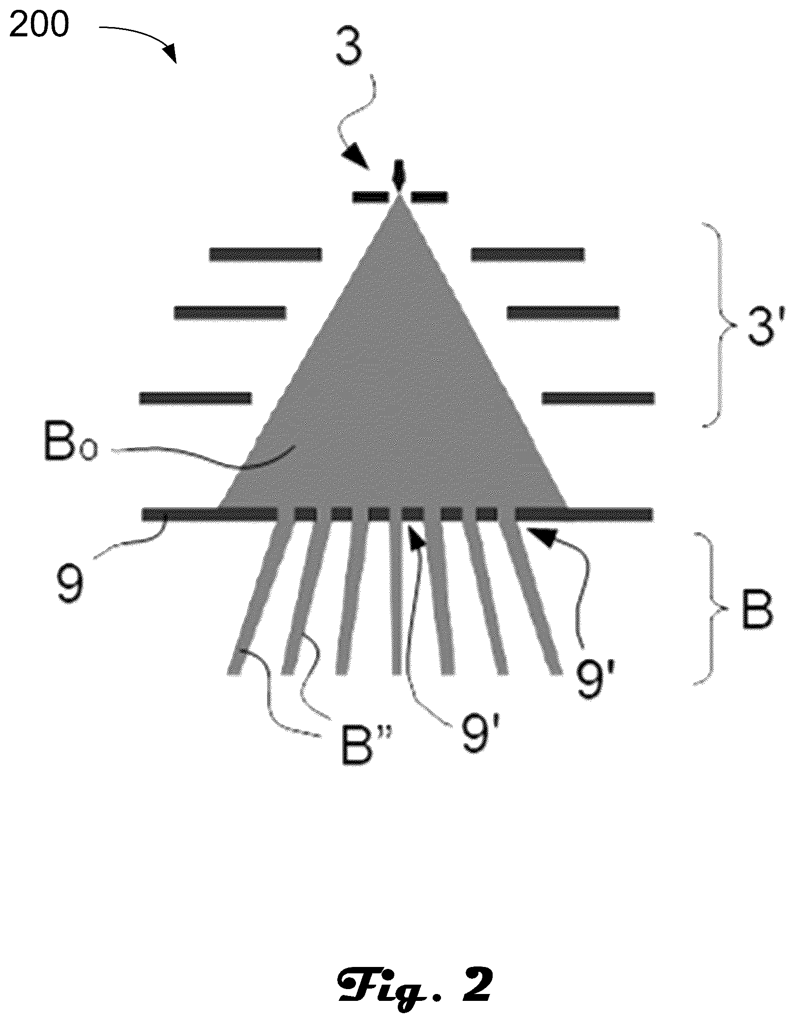 Patent US12106933 Figure 3 – Method to correct first order astigmatism and first order distortion in multi-beam scanning electron microscopes