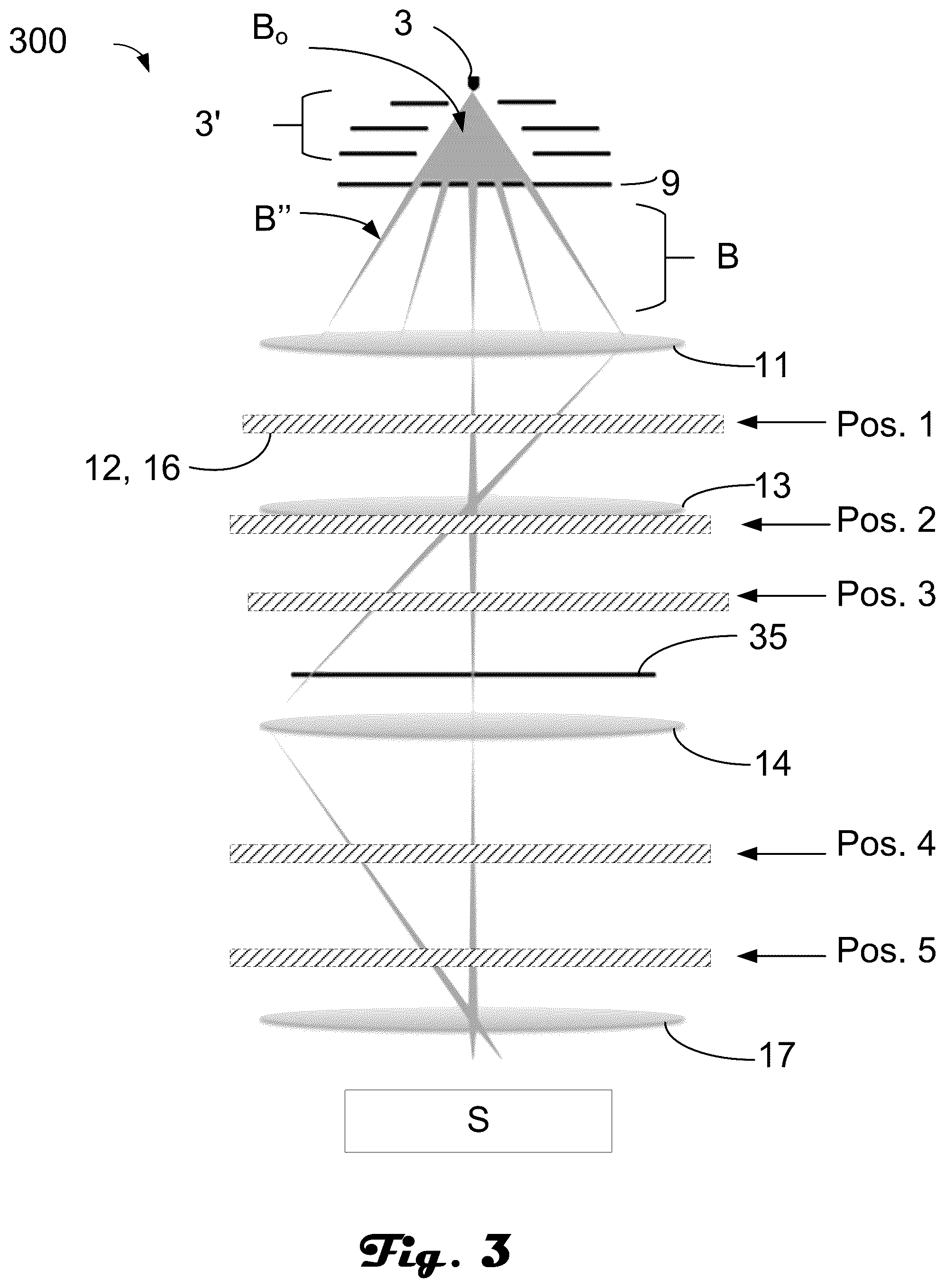 Patent US12106933 Figure 4 – Method to correct first order astigmatism and first order distortion in multi-beam scanning electron microscopes