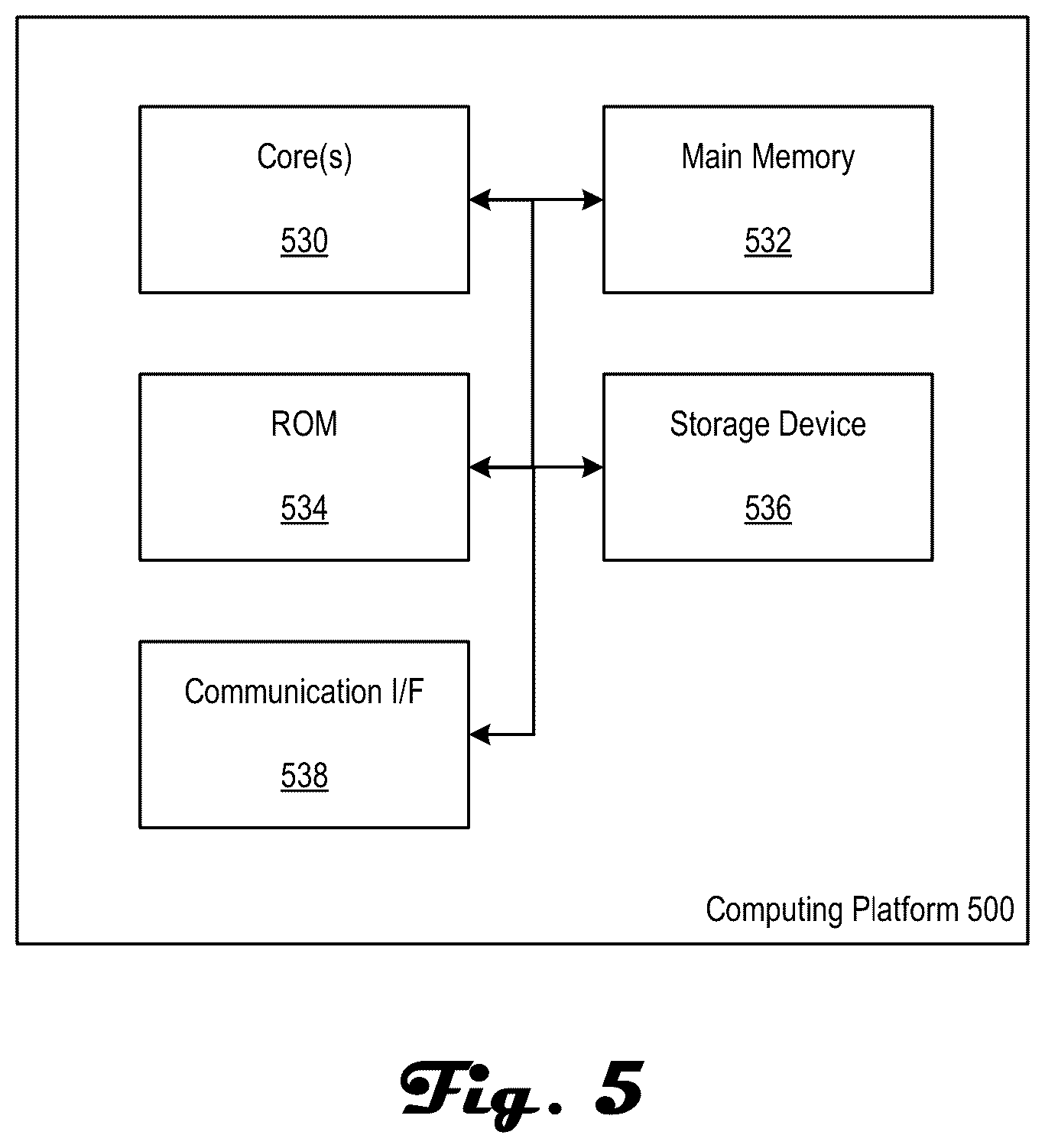 Patent US12106933 Figure 6 – Method to correct first order astigmatism and first order distortion in multi-beam scanning electron microscopes