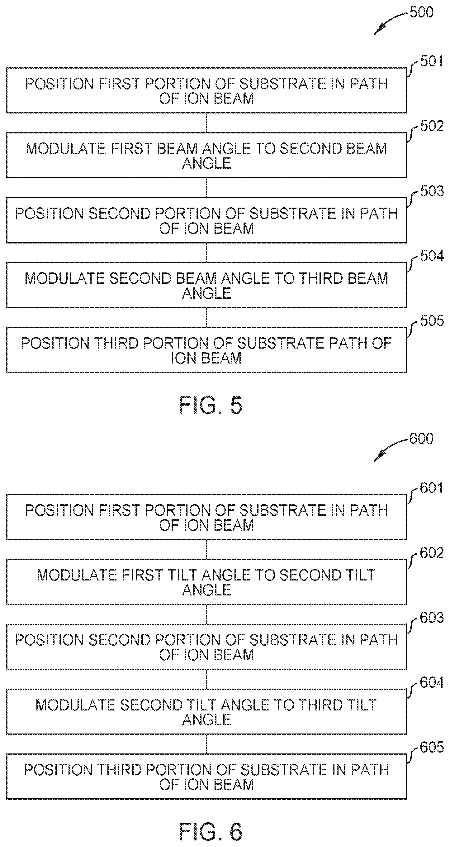 Patent US12106935 Figure 4 – Modulation of rolling k vectors of angled gratings