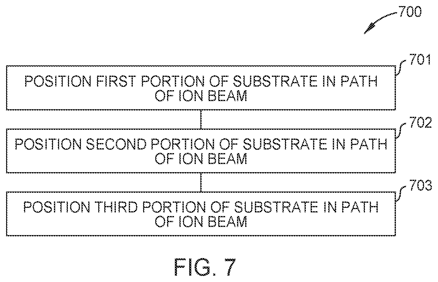 Patent US12106935 Figure 5 – Modulation of rolling k vectors of angled gratings