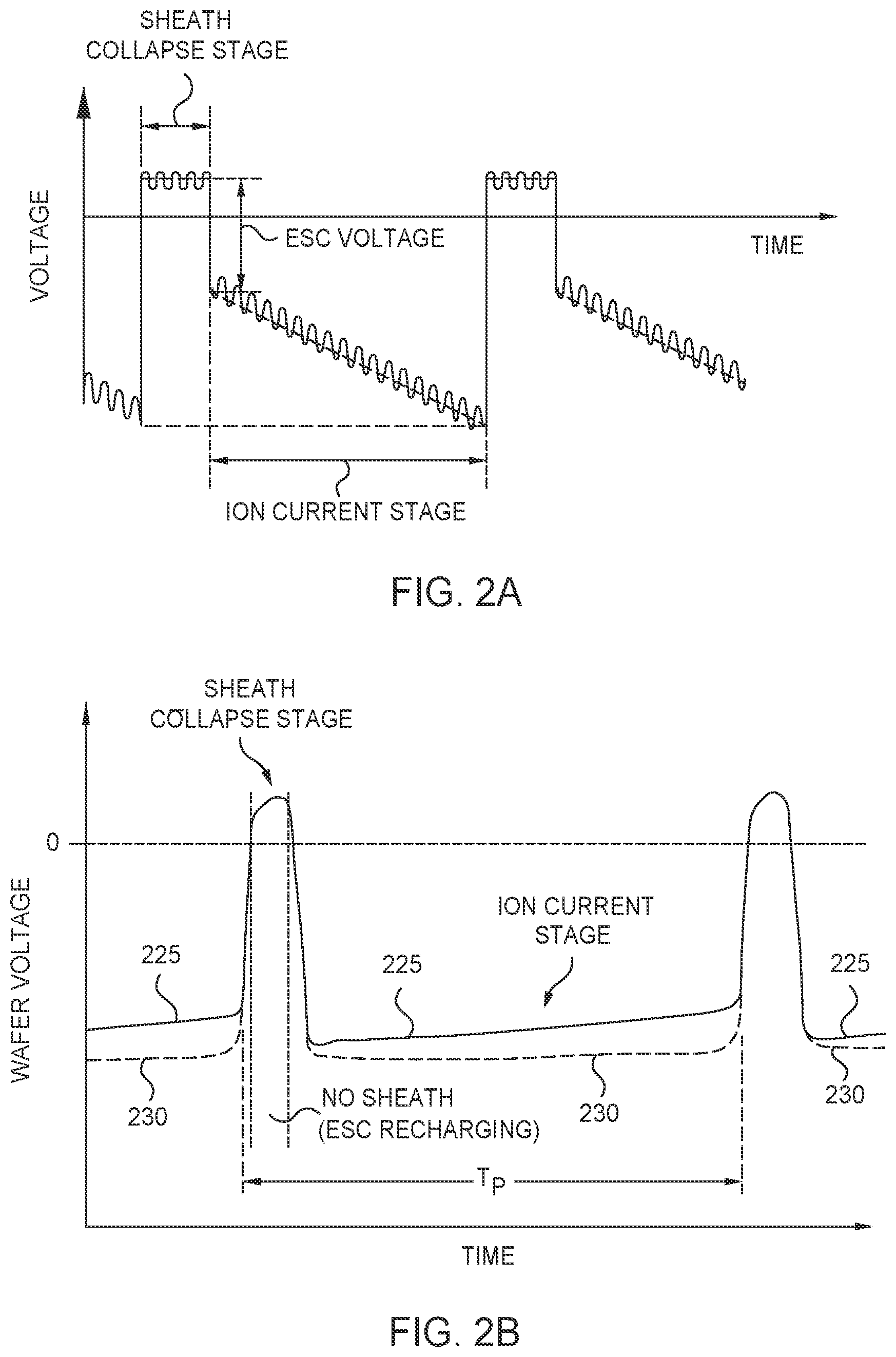 Patent US12106938 Figure 2 – Distortion current mitigation in a radio frequency plasma processing chamber