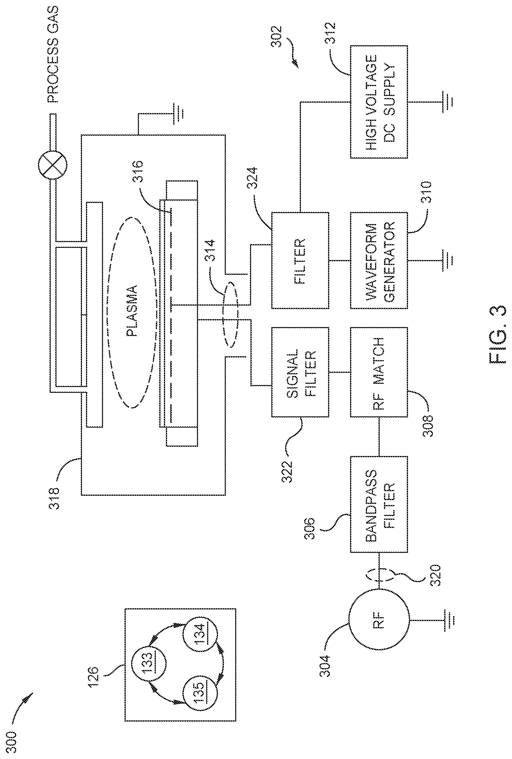 Patent US12106938 Figure 3 – Distortion current mitigation in a radio frequency plasma processing chamber