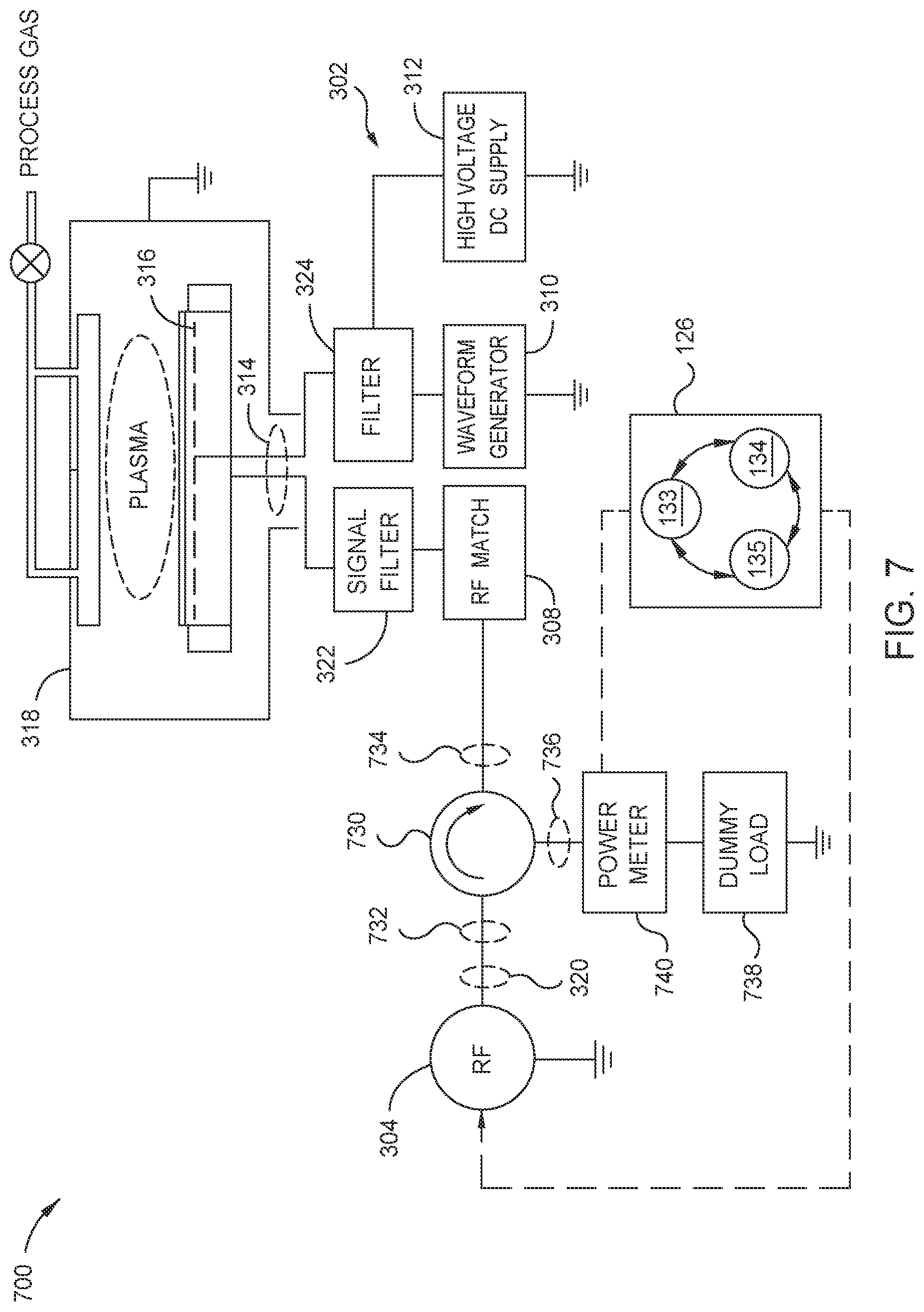 Patent US12106938 Figure 7 – Distortion current mitigation in a radio frequency plasma processing chamber
