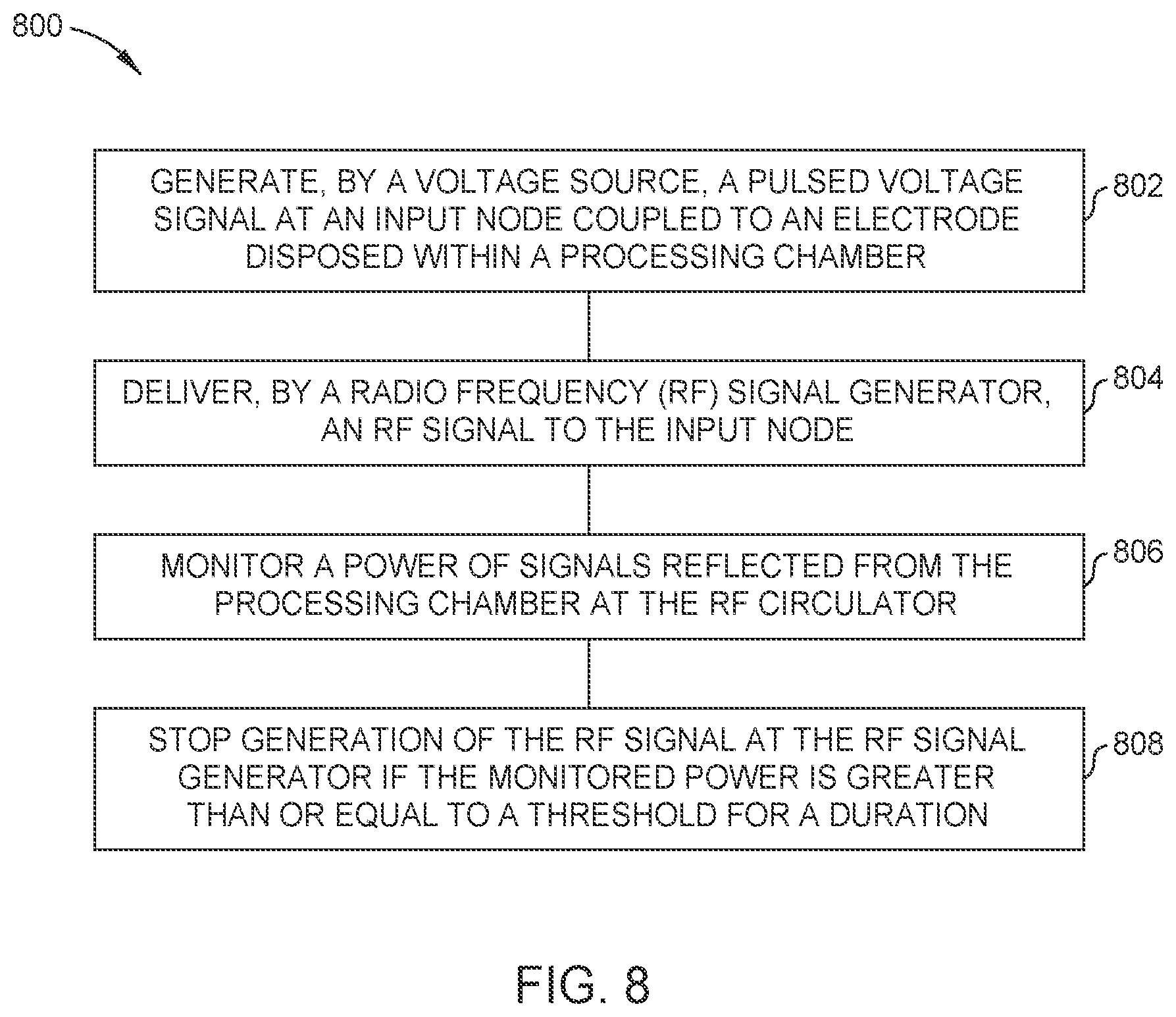 Patent US12106938 Figure 8 – Distortion current mitigation in a radio frequency plasma processing chamber