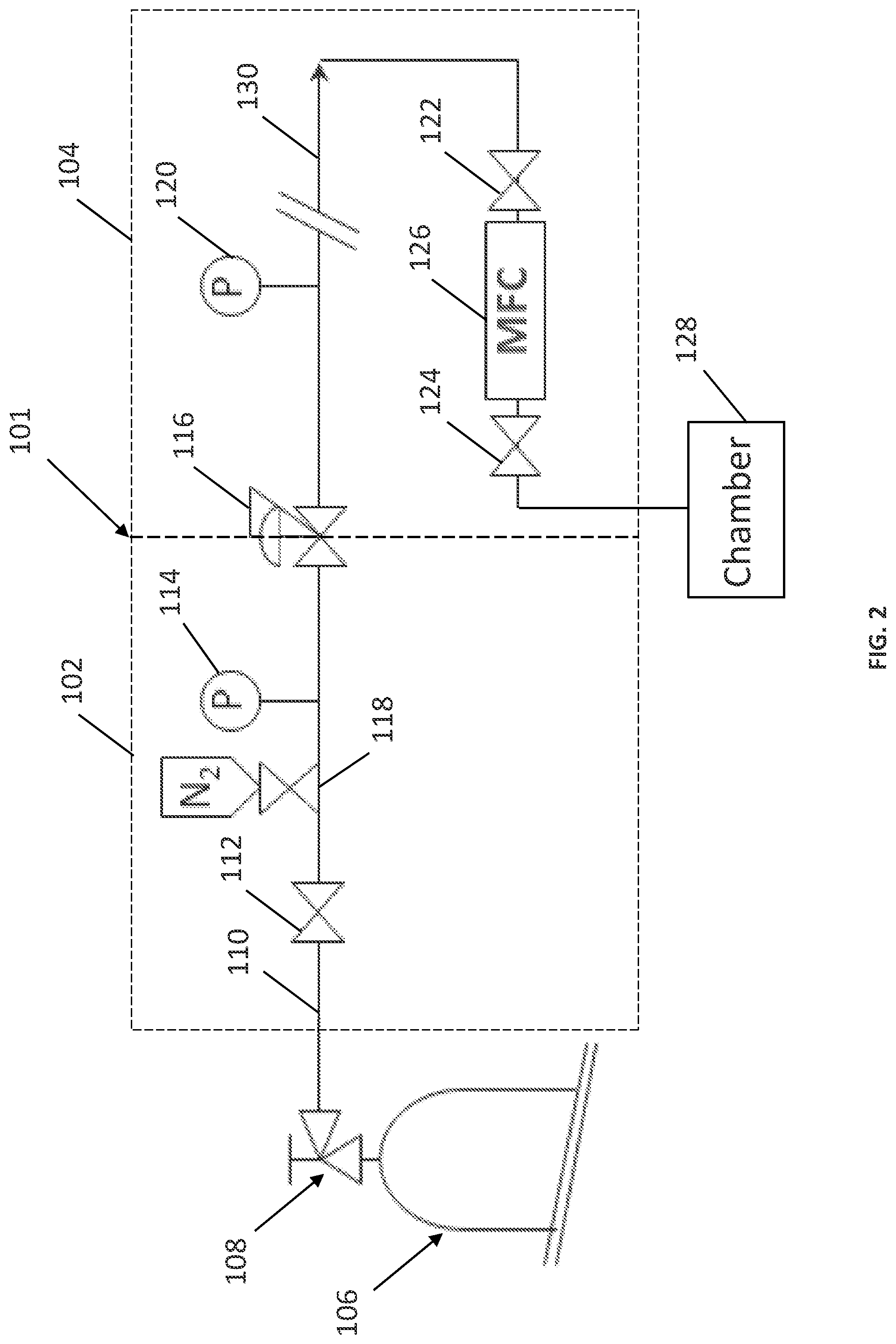 Patent US12106940 Figure 2 – Systems and methods for storage and supply of F3NO-free FNO gases and F3NO-free FNO gas mixtures for semiconductor processes