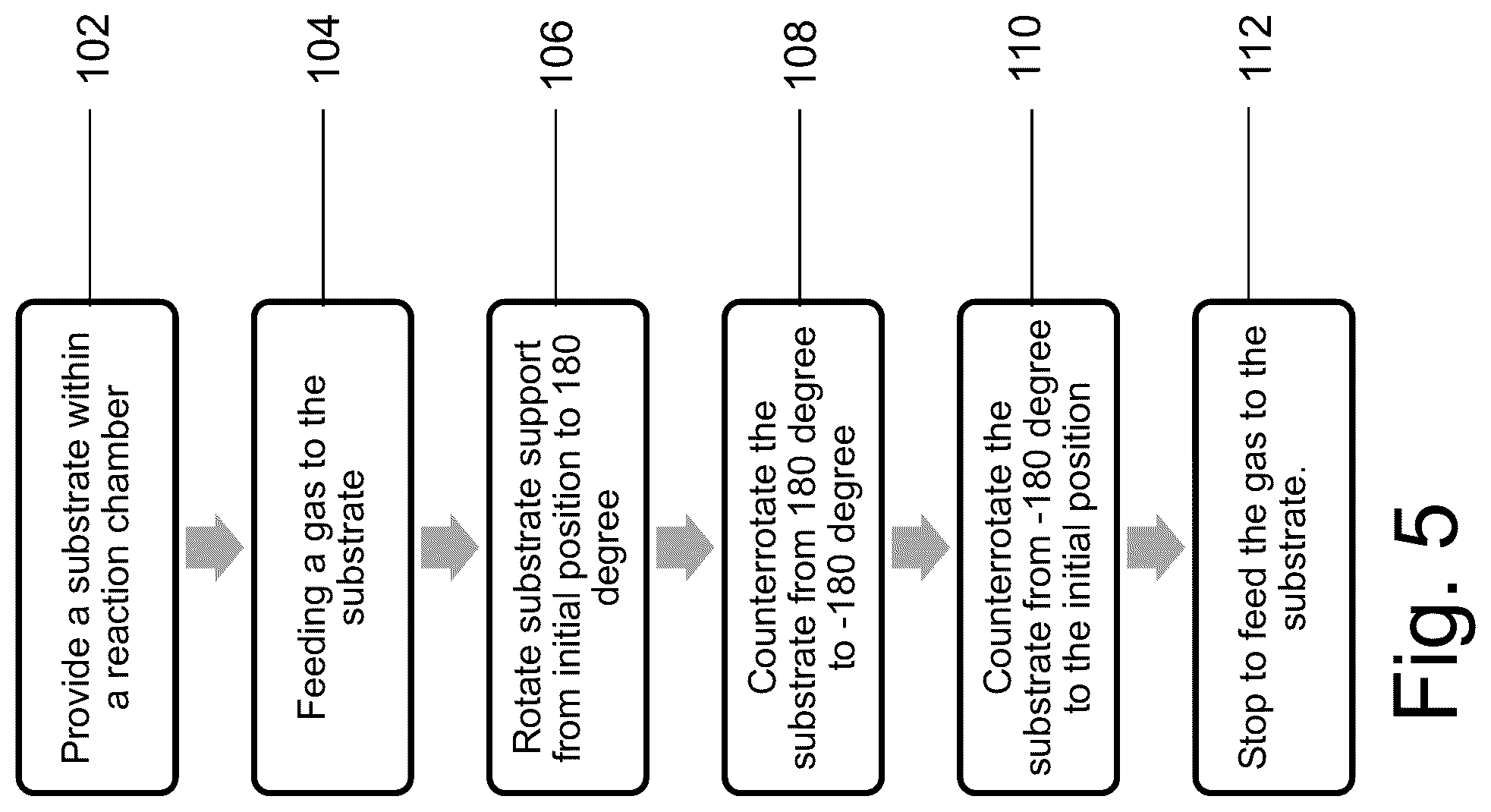 Patent US12106944 Figure 5 – Rotating substrate support