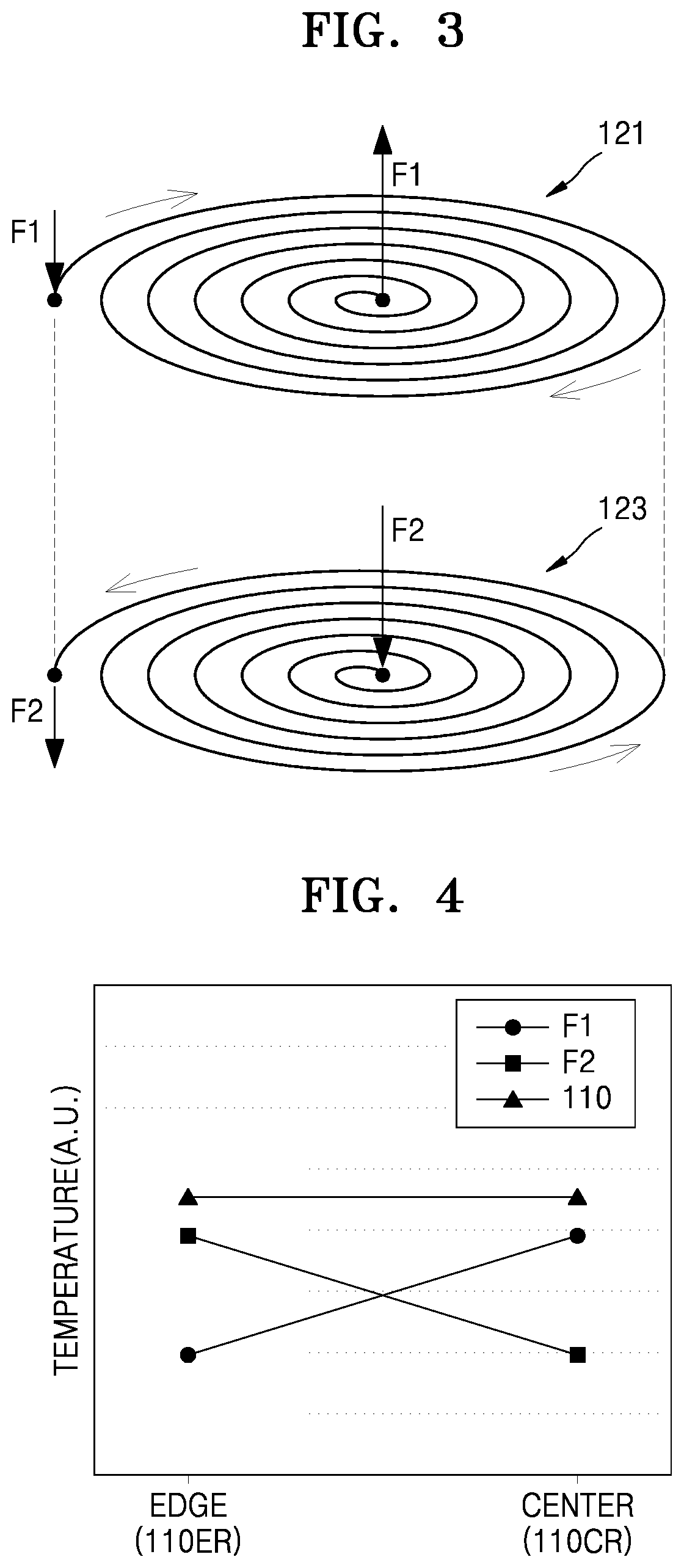 Patent US12106945 Figure 3 – Plasma processing apparatus and method of manufacturing semiconductor device using the same