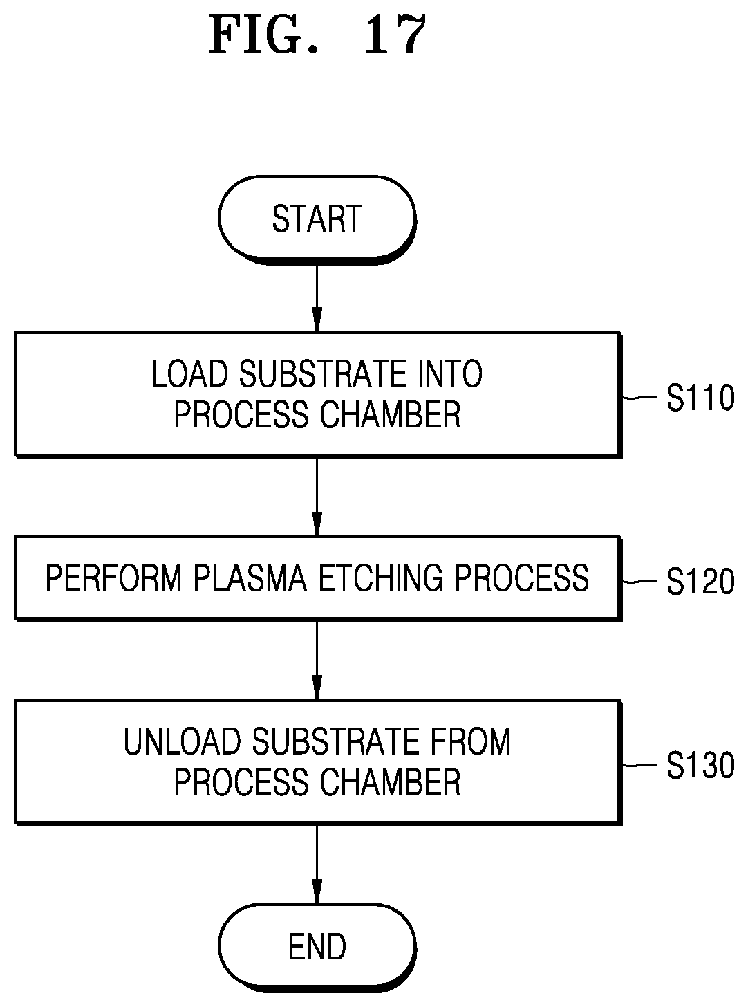 Patent US12106945 Figure 15 – Plasma processing apparatus and method of manufacturing semiconductor device using the same