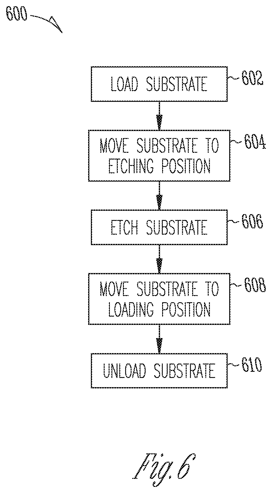 Patent US12106946 Figure 7 – Turbomolecular pump and cathode assembly for etching reactor