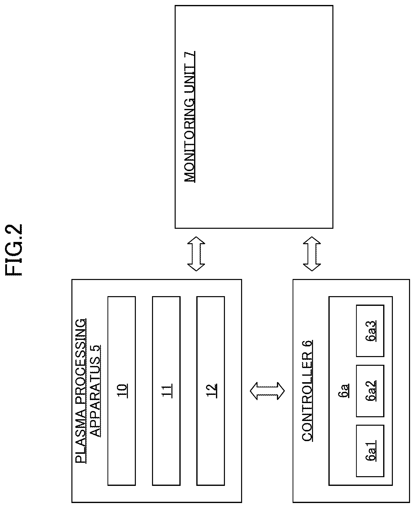 Patent US12106948 Figure 2 – Plasma processing apparatus and monitoring device