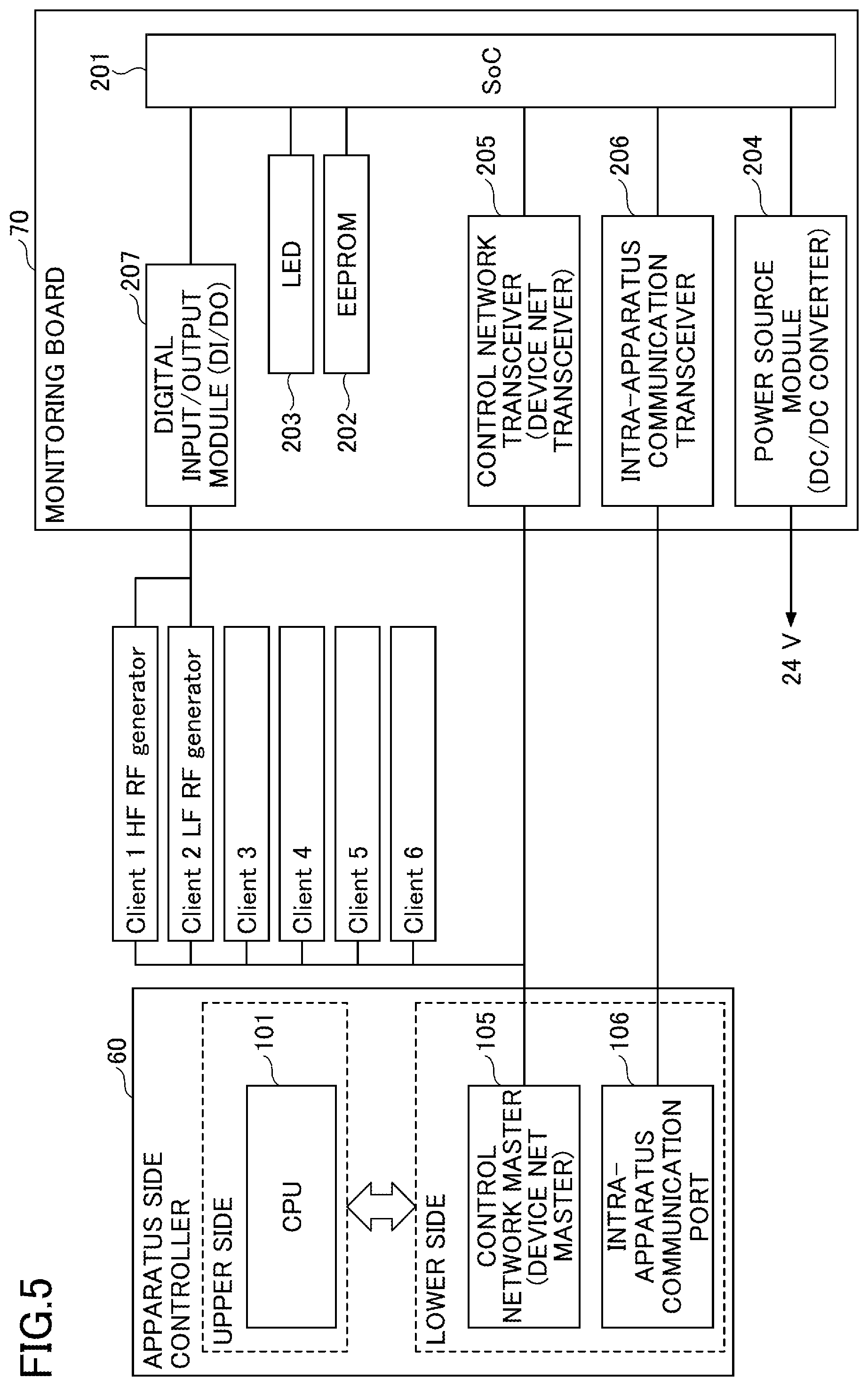 Patent US12106948 Figure 5 – Plasma processing apparatus and monitoring device