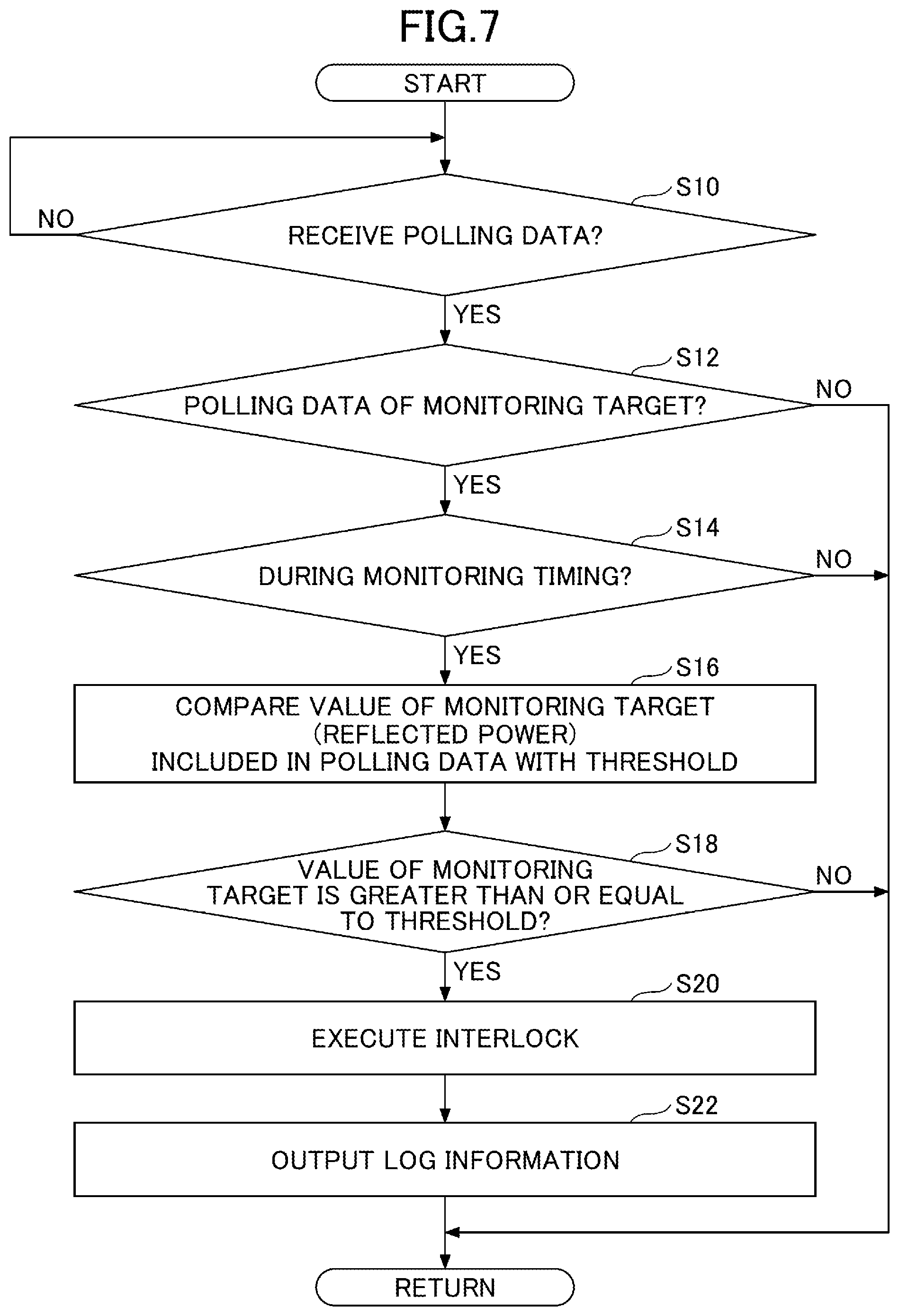 Patent US12106948 Figure 7 – Plasma processing apparatus and monitoring device
