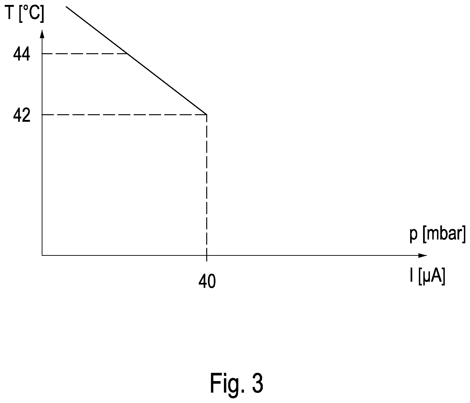 Patent US12106950 Figure 3 – Vacuum module and vacuum apparatus and method for regeneration of a volume getter vacuum pump