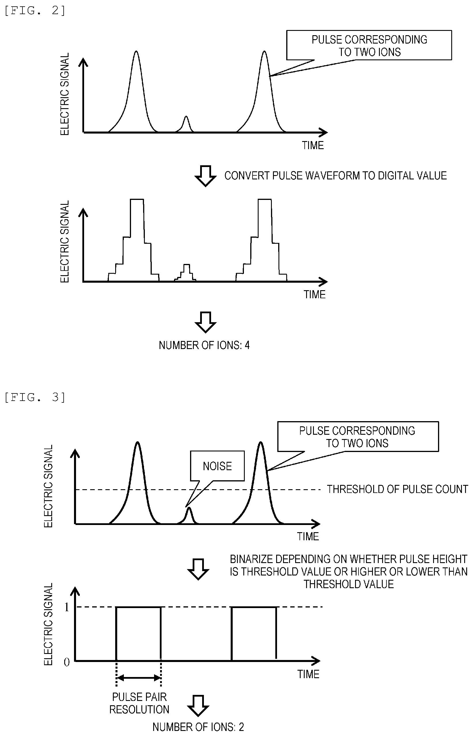 Patent US12106951 Figure 2 – Mass analysis system, and method for determining performance of mass analysis device
