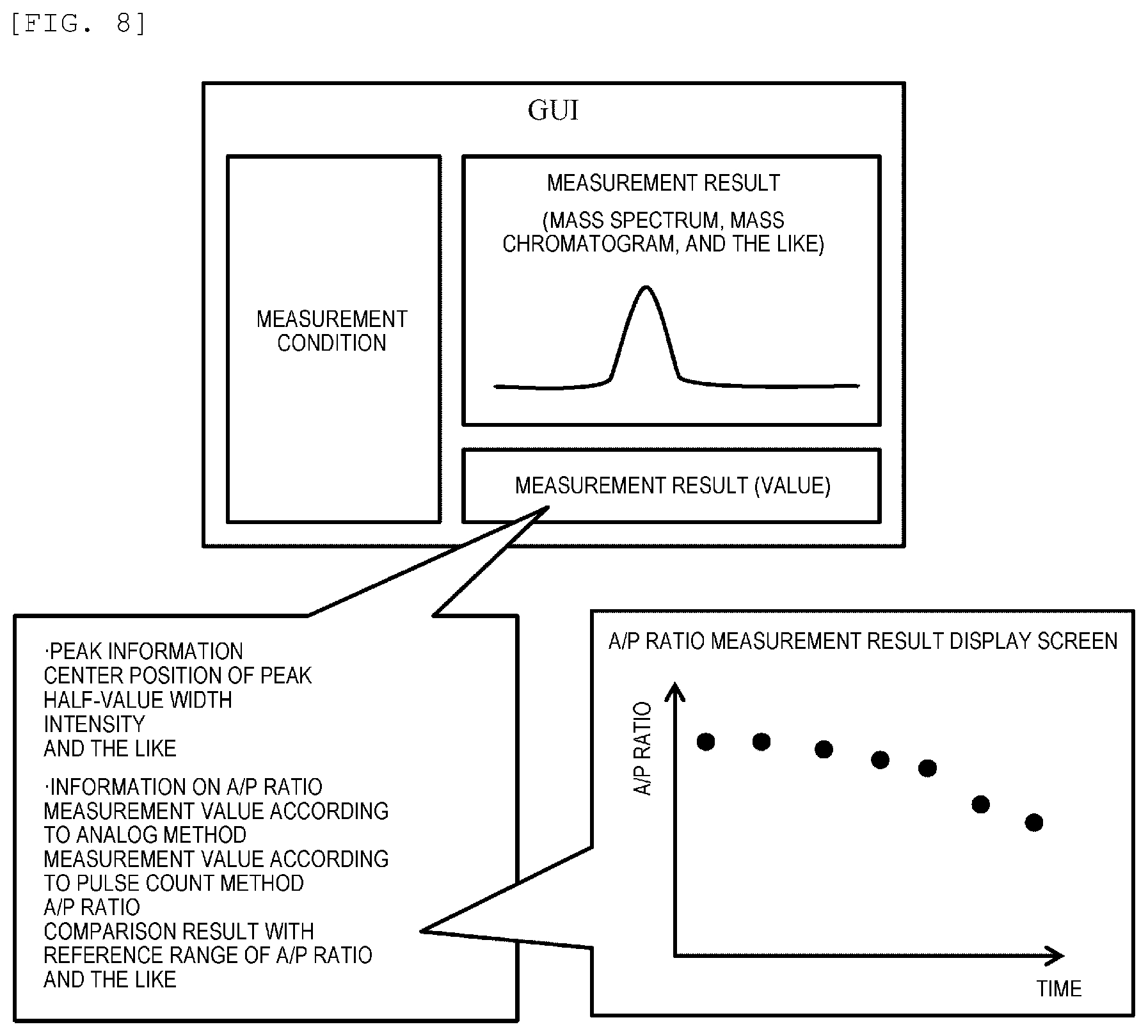 Patent US12106951 Figure 5 – Mass analysis system, and method for determining performance of mass analysis device