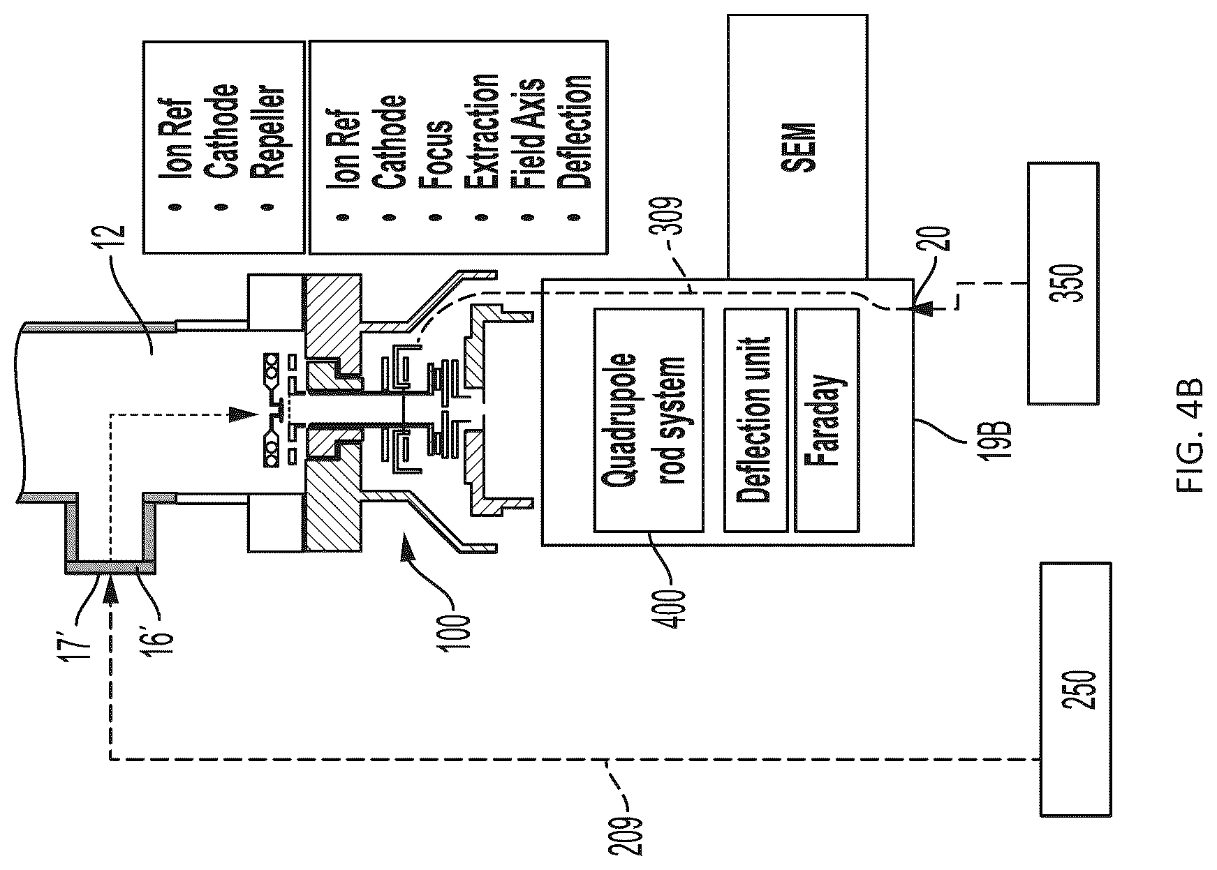 Patent US12106953 Figure 6 – Wide range electron impact ion source for a mass spectrometer