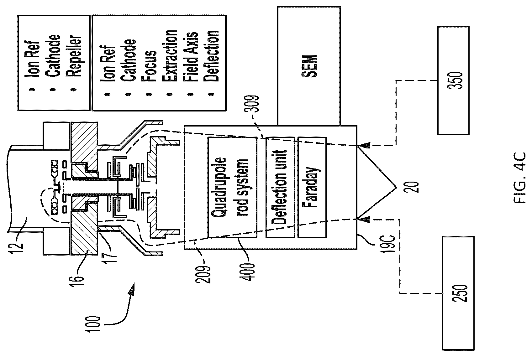 Patent US12106953 Figure 7 – Wide range electron impact ion source for a mass spectrometer