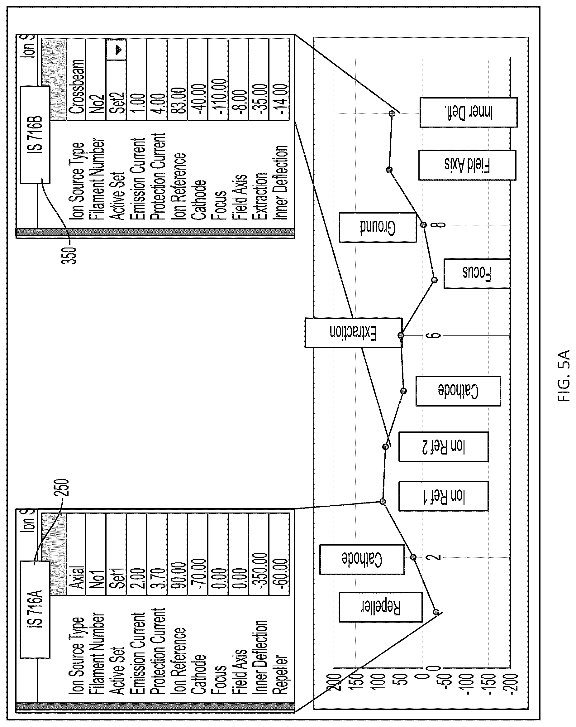 Patent US12106953 Figure 8 – Wide range electron impact ion source for a mass spectrometer