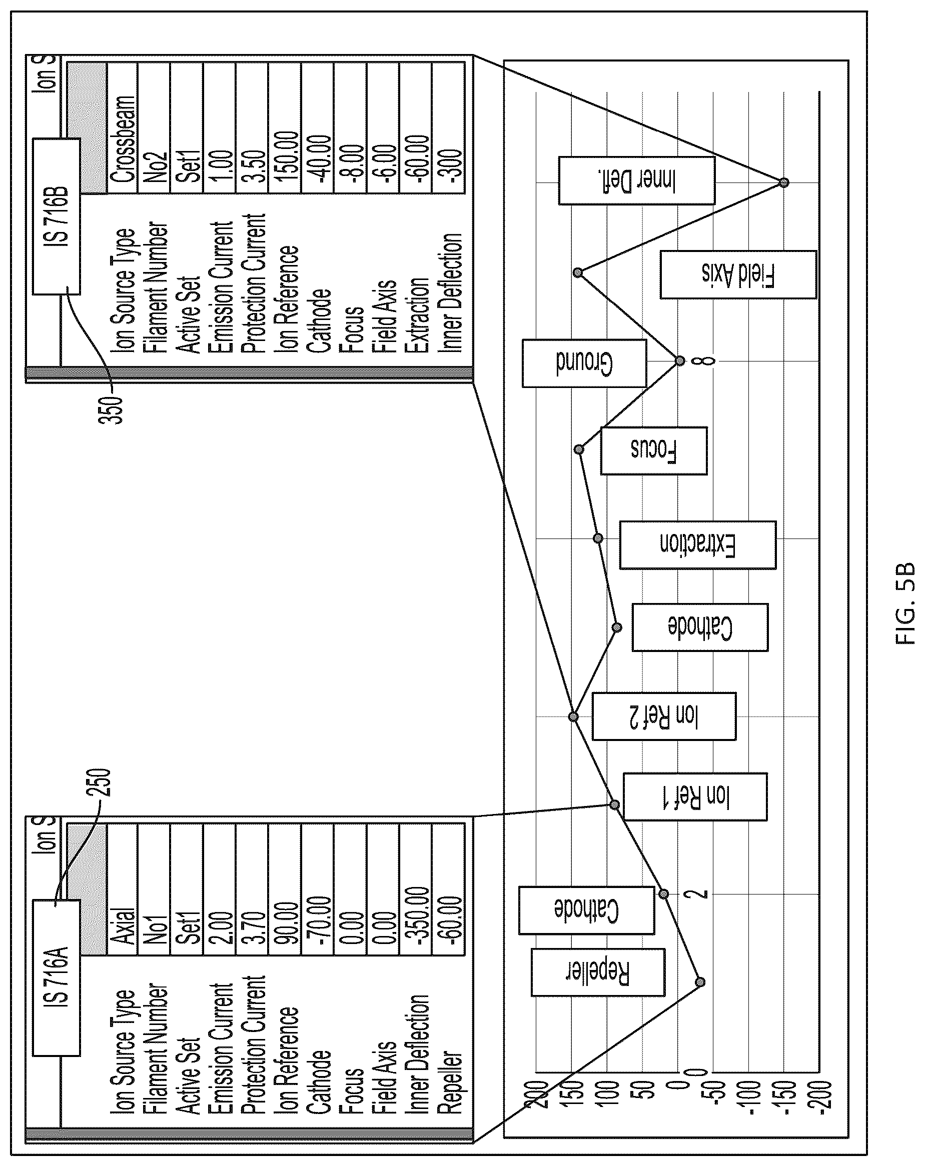 Patent US12106953 Figure 9 – Wide range electron impact ion source for a mass spectrometer