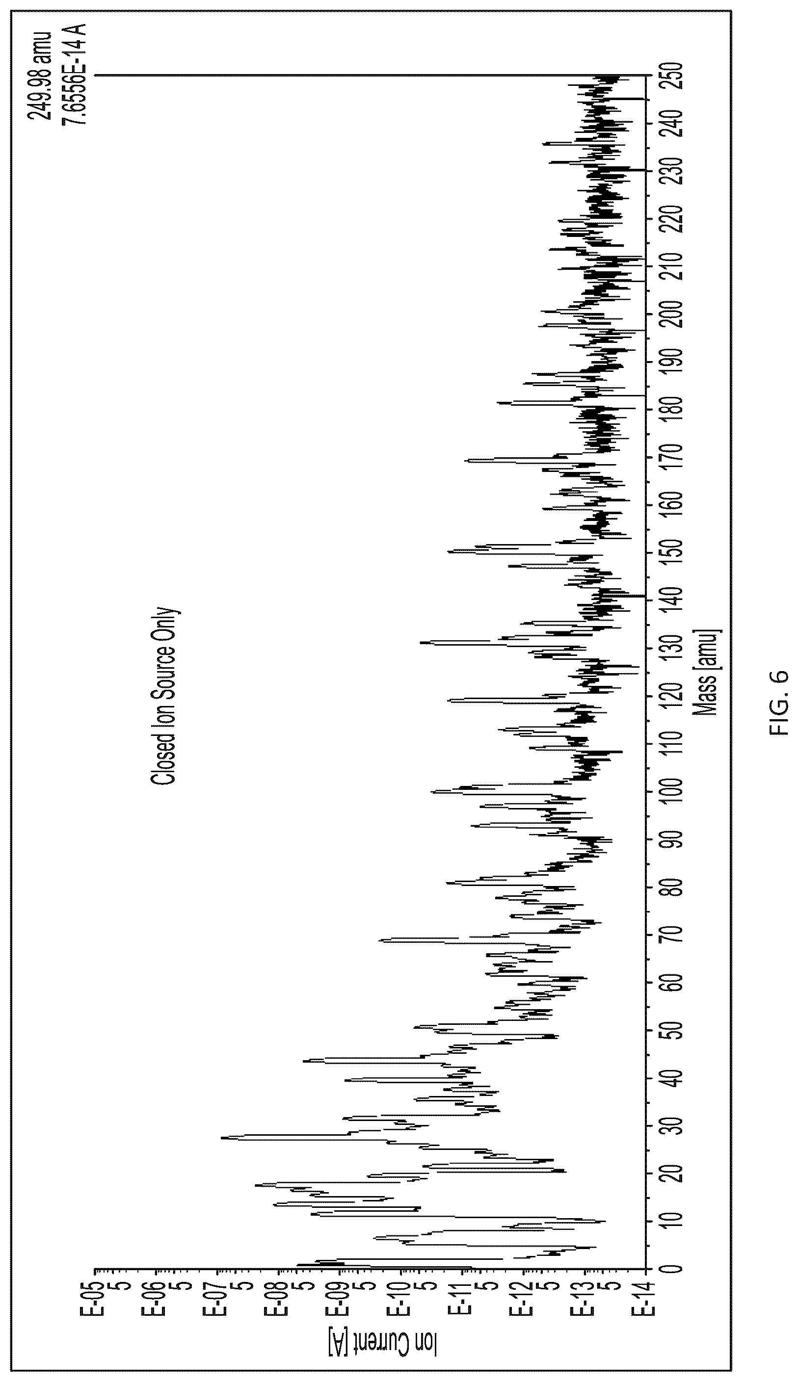 Patent US12106953 Figure 10 – Wide range electron impact ion source for a mass spectrometer