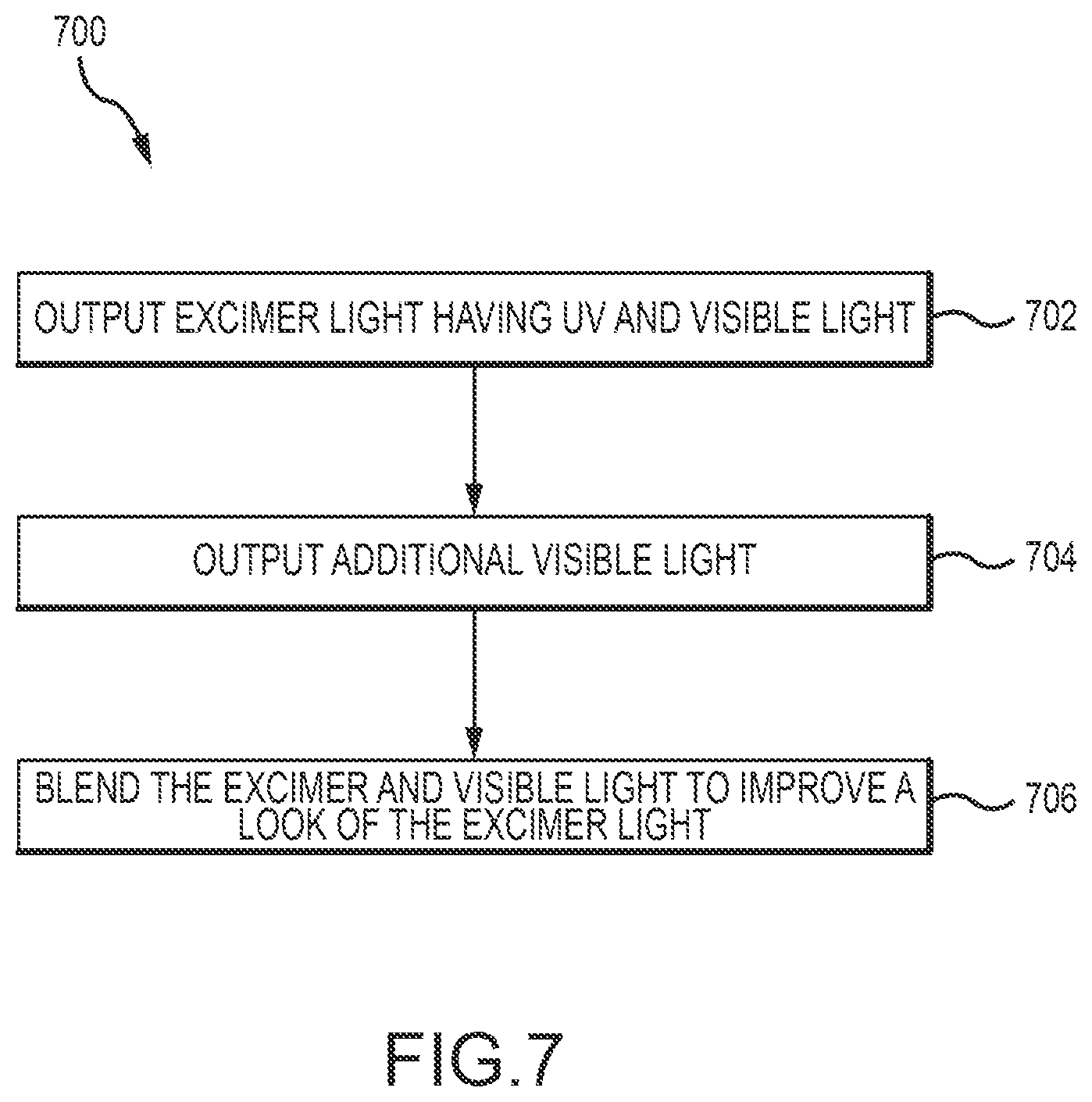 Patent US12106956 Figure 10 – Color mixed excimer lamp for soft glow effect