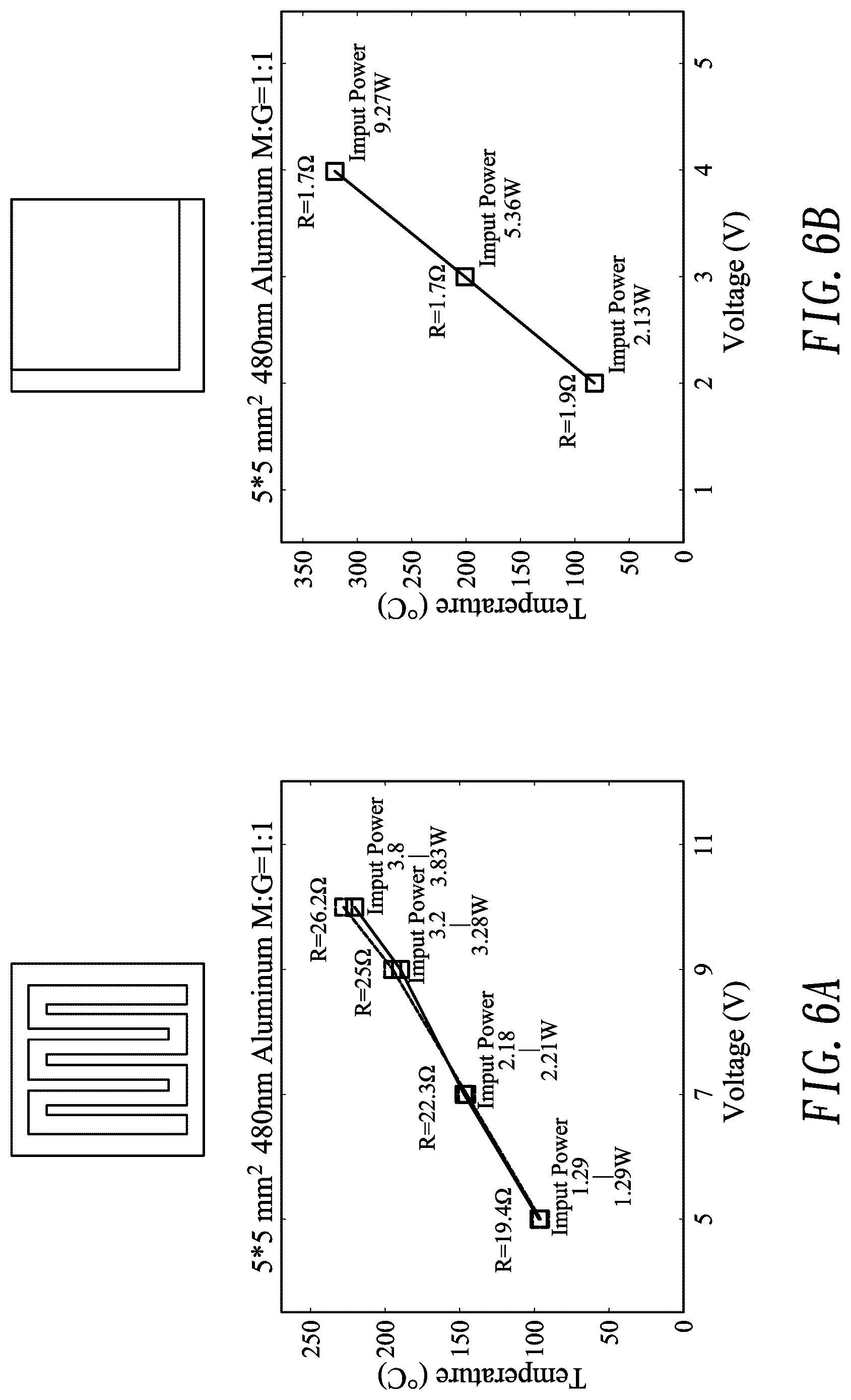 Patent US12106957 Figure 6 – Narrow band infrared emitter through thermal manner