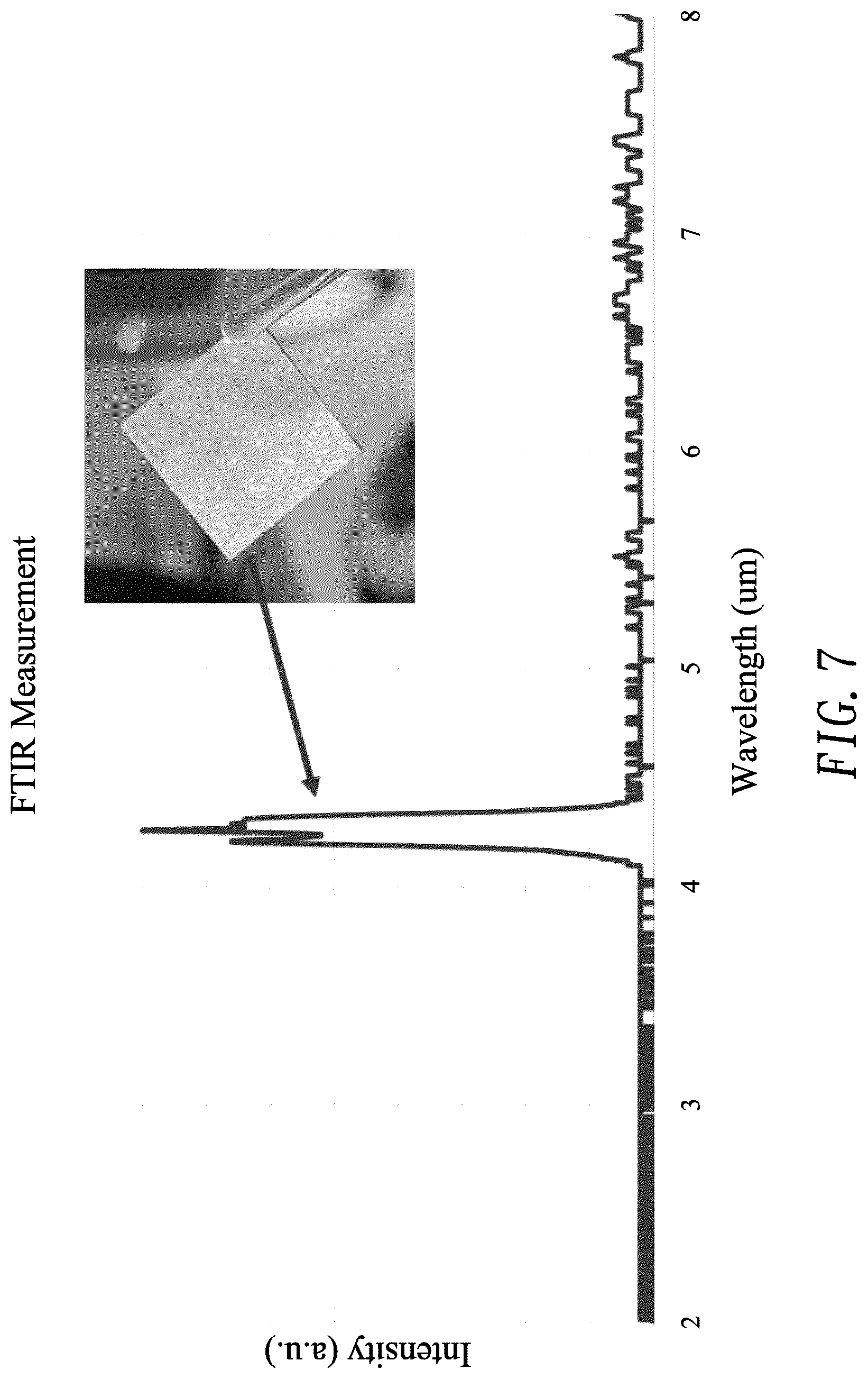 Patent US12106957 Figure 7 – Narrow band infrared emitter through thermal manner