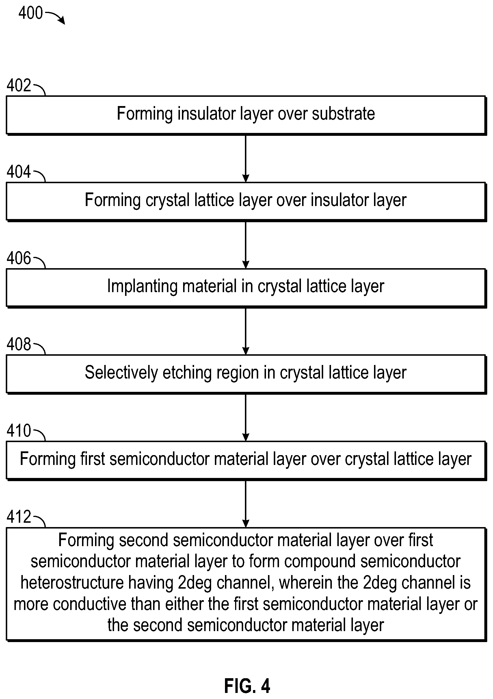 Patent US12106960 Figure 7 – Electric field management in semiconductor devices