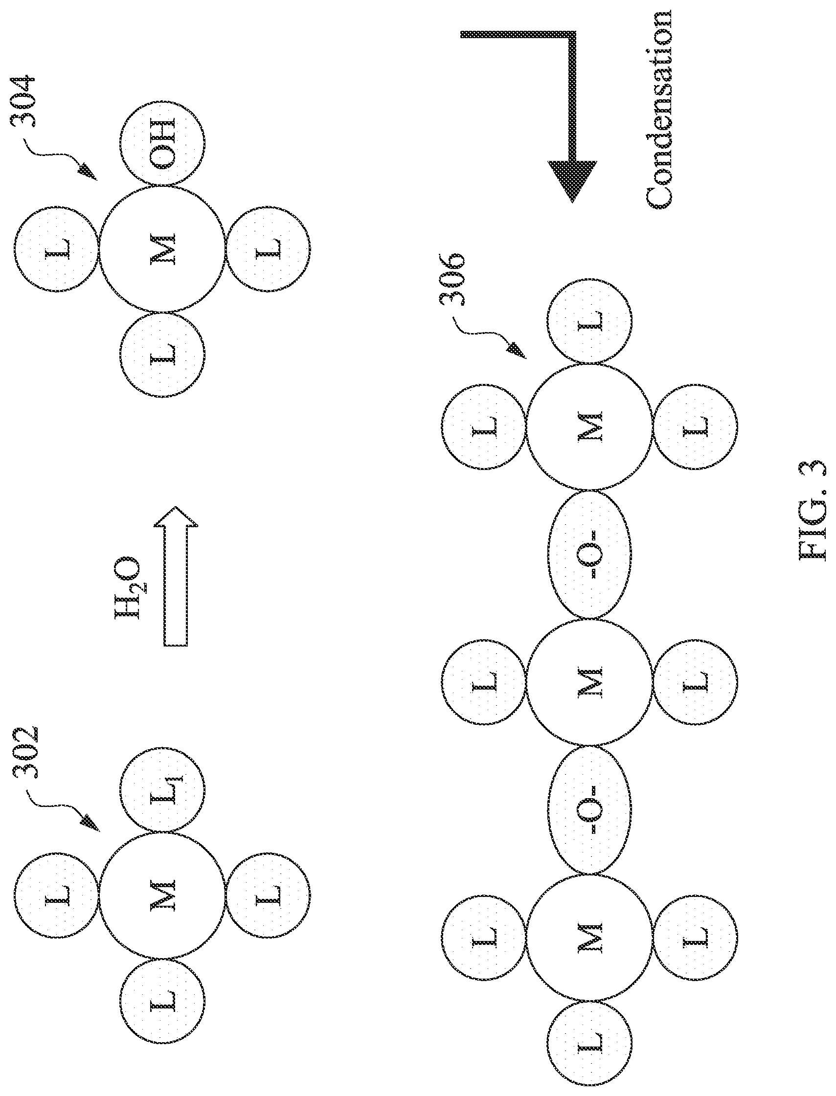 Patent US12106961 Figure 8 – Humidity control or aqueous treatment for EUV metallic resist