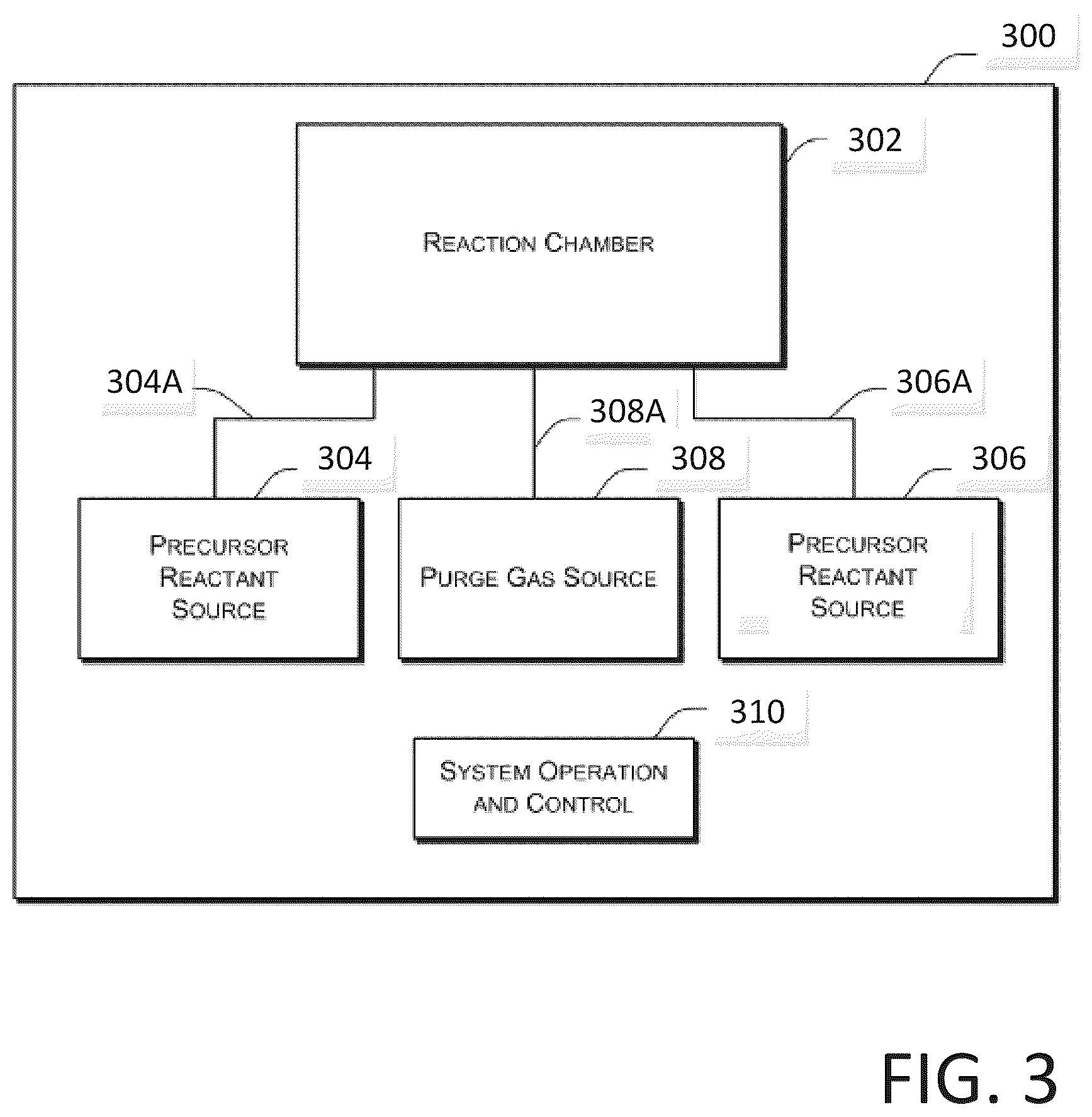 Patent US12106965 Figure 3 – Methods for forming a metallic film on a substrate by cyclical deposition and related semiconductor device structures