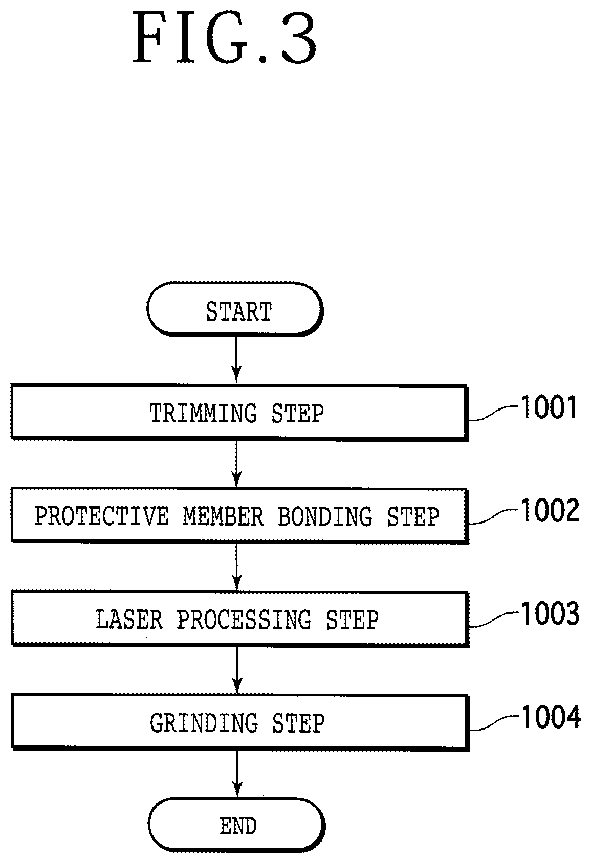 Patent US12106966 Figure 2 – Processing method of wafer