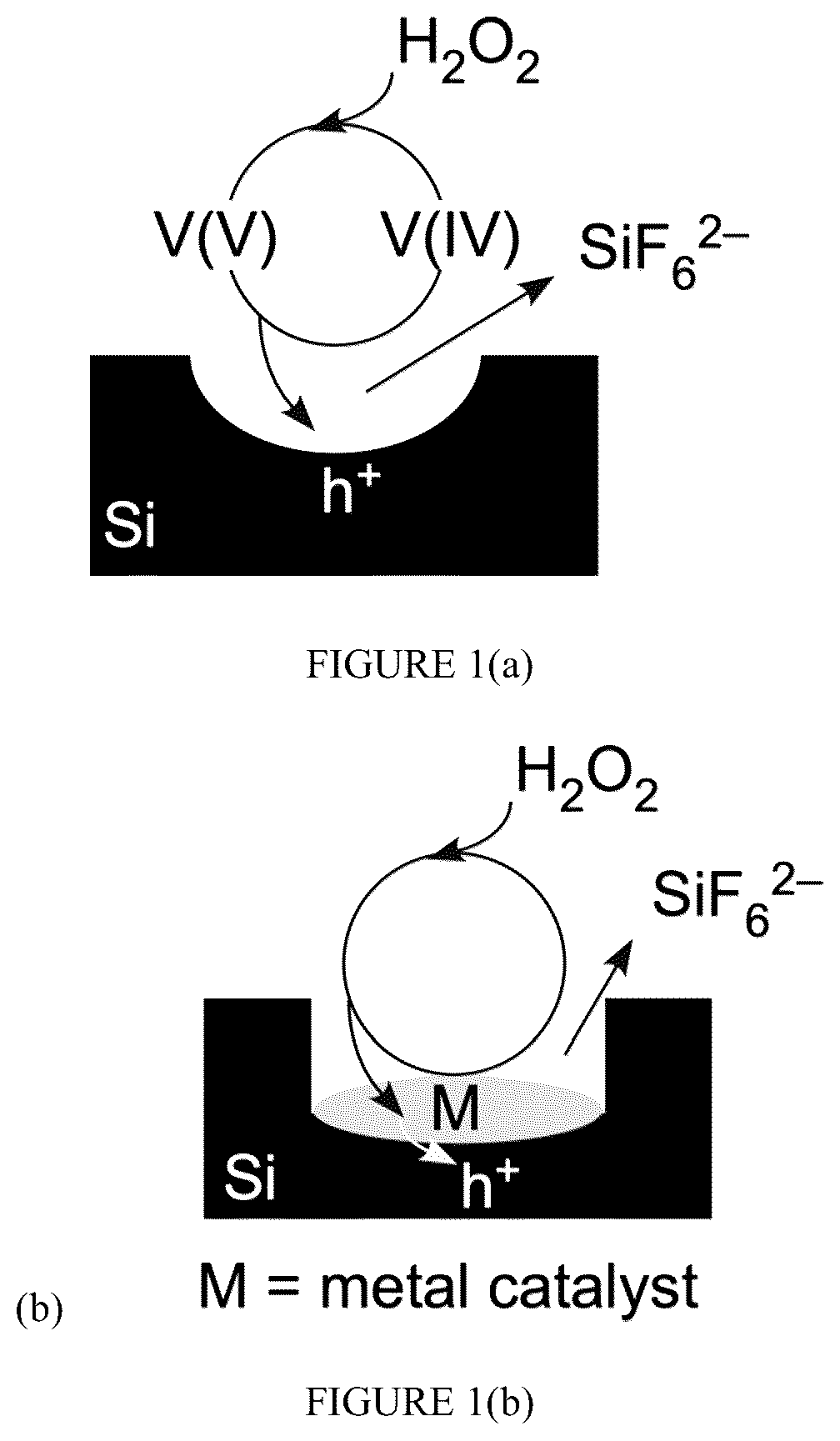 Patent US12106968 Figure 1 – Injection metal assisted catalytic etching