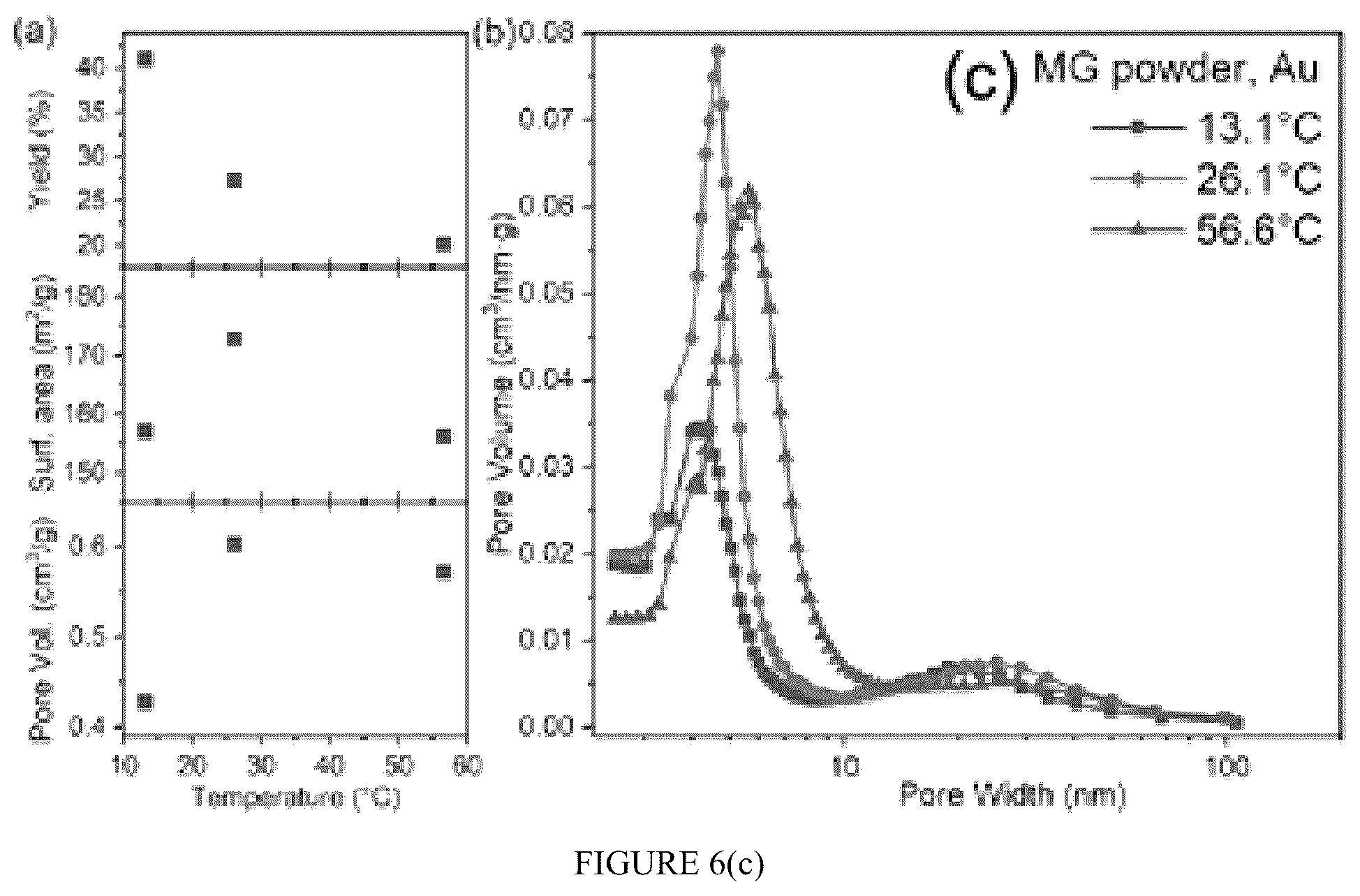 Patent US12106968 Figure 14 – Injection metal assisted catalytic etching