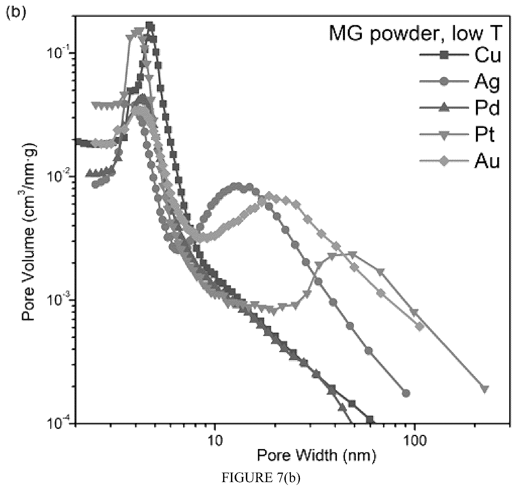 Patent US12106968 Figure 17 – Injection metal assisted catalytic etching