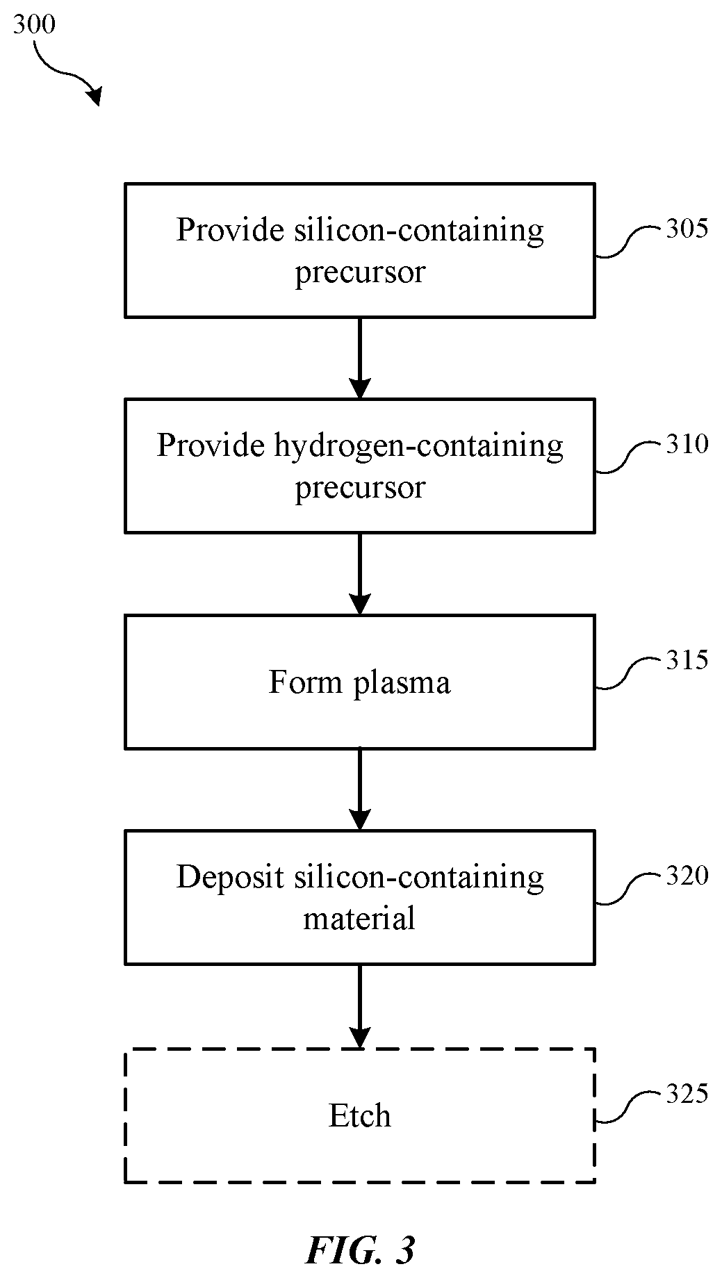Patent US12106972 Figure 3 – Selective silicon deposition