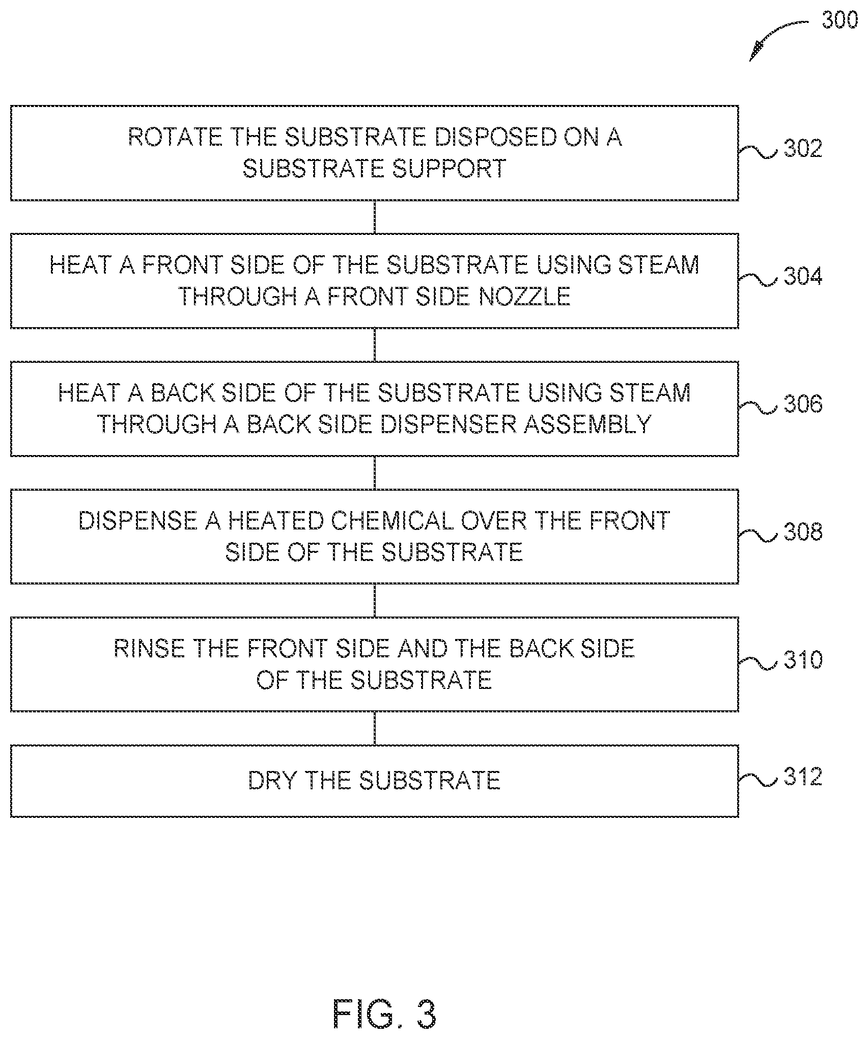 Patent US12106976 Figure 3 – Steam-assisted single substrate cleaning process and apparatus
