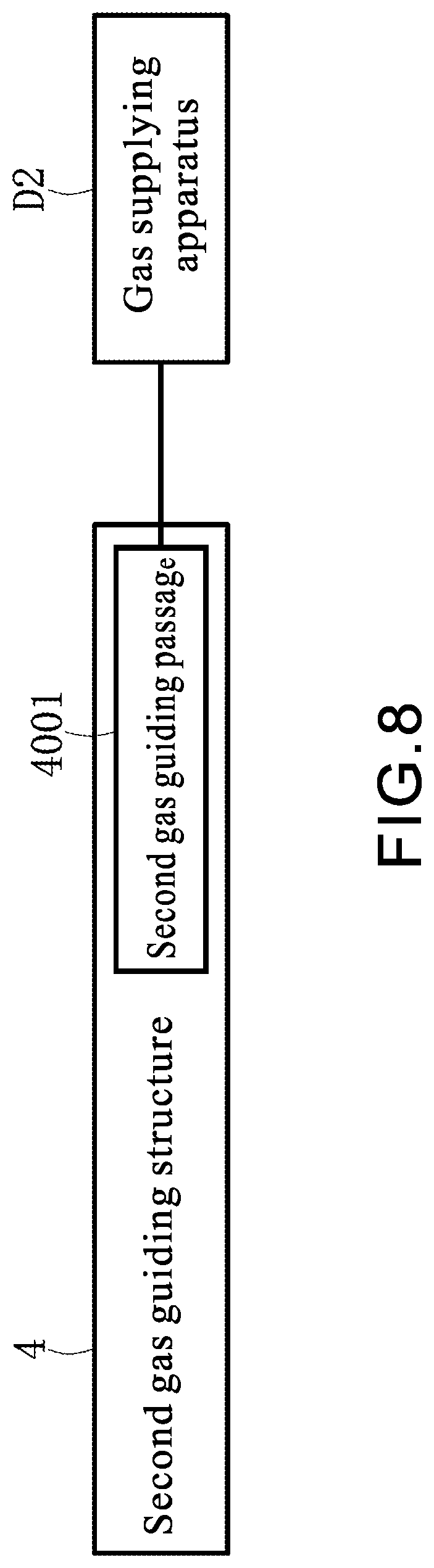 Patent US12106981 Figure 7 – Method of chip transferring and device/module having gas guiding structures with suction openings and intake opening to apply predetermined pressure uniformly on back side of transferring substrate