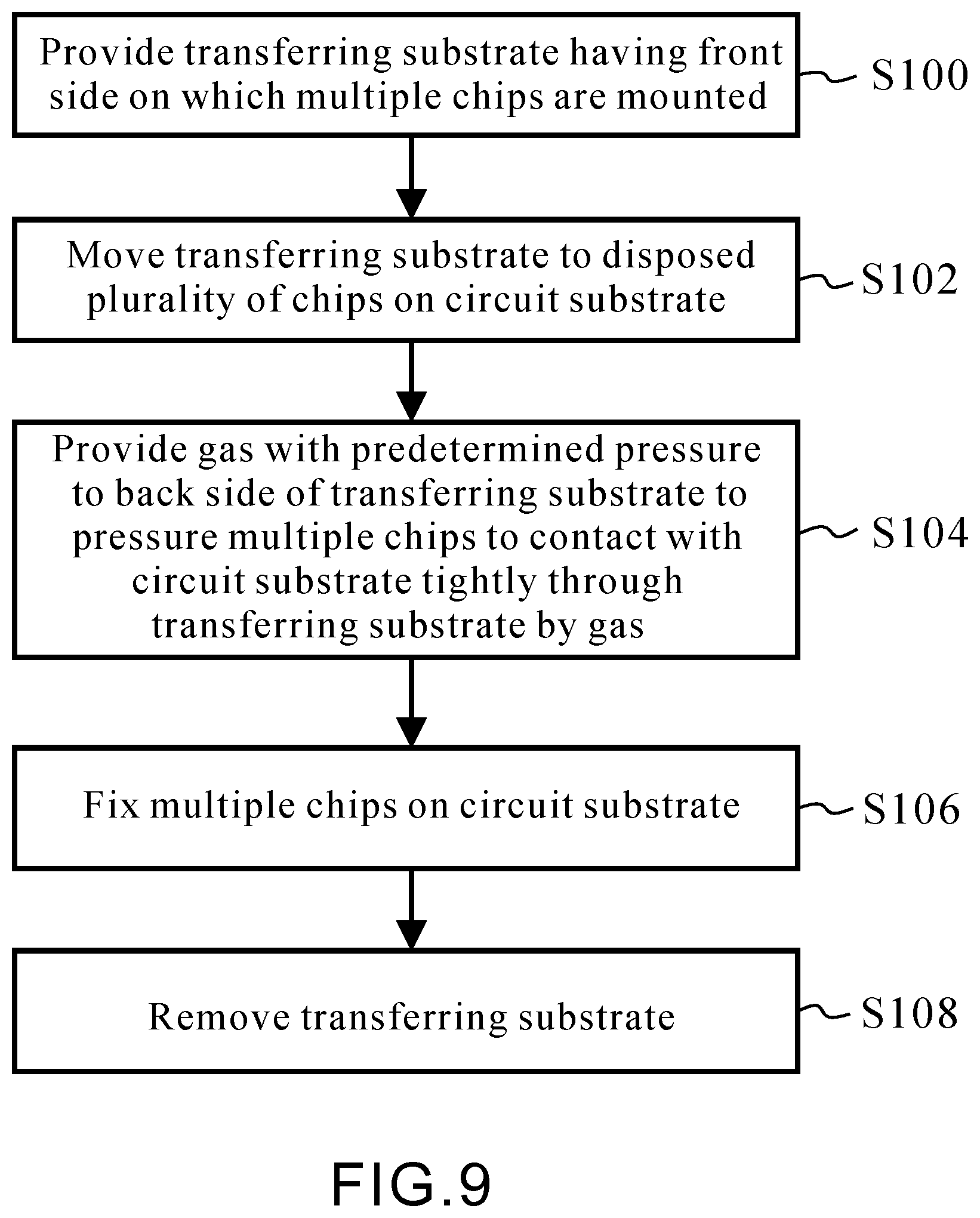 Patent US12106981 Figure 8 – Method of chip transferring and device/module having gas guiding structures with suction openings and intake opening to apply predetermined pressure uniformly on back side of transferring substrate
