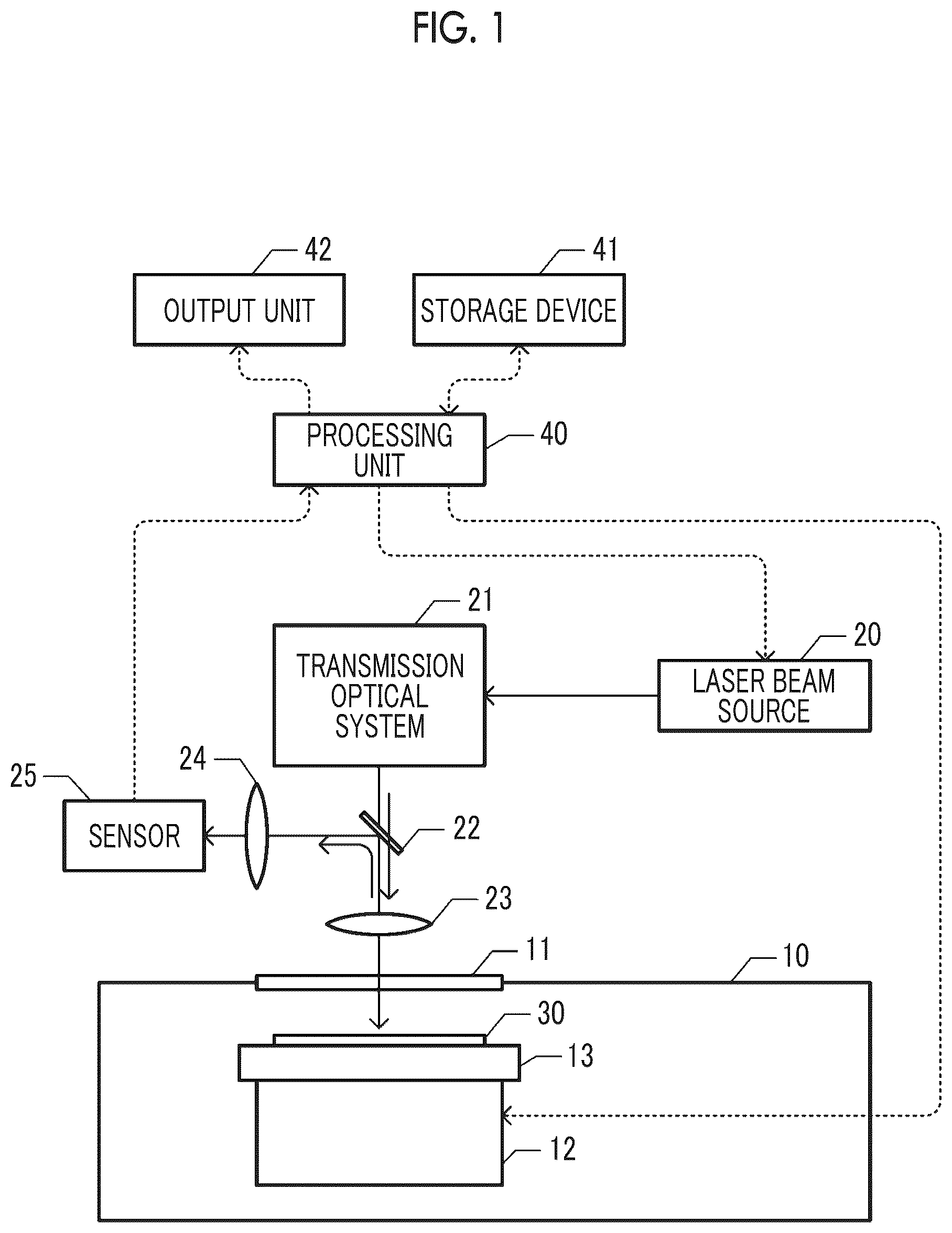 Patent US12106983 Figure 1 – Annealing device and annealing method