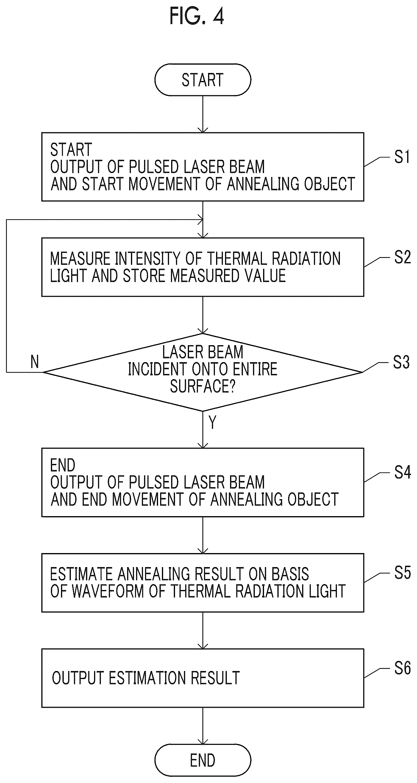 Patent US12106983 Figure 4 – Annealing device and annealing method