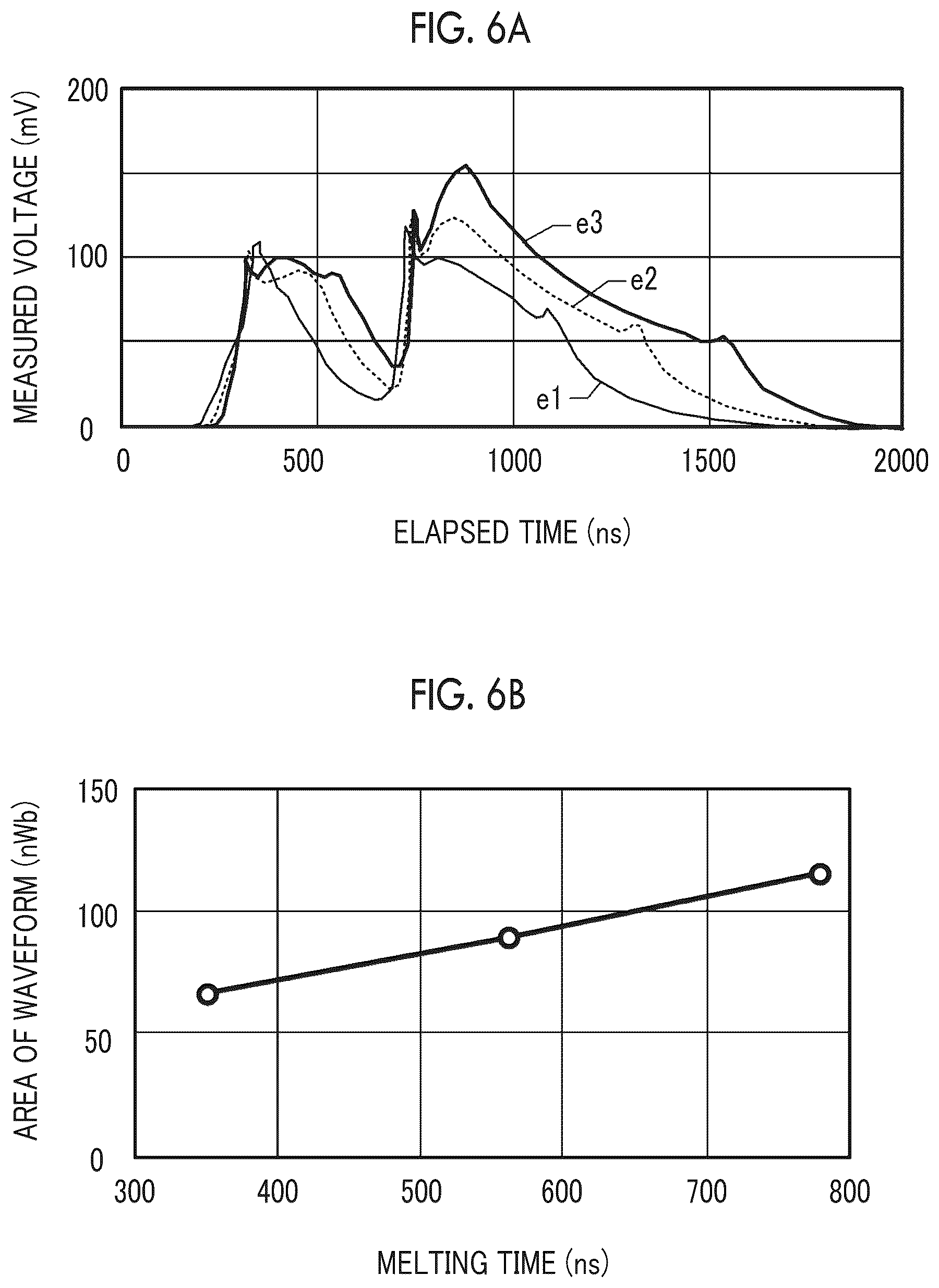 Patent US12106983 Figure 6 – Annealing device and annealing method