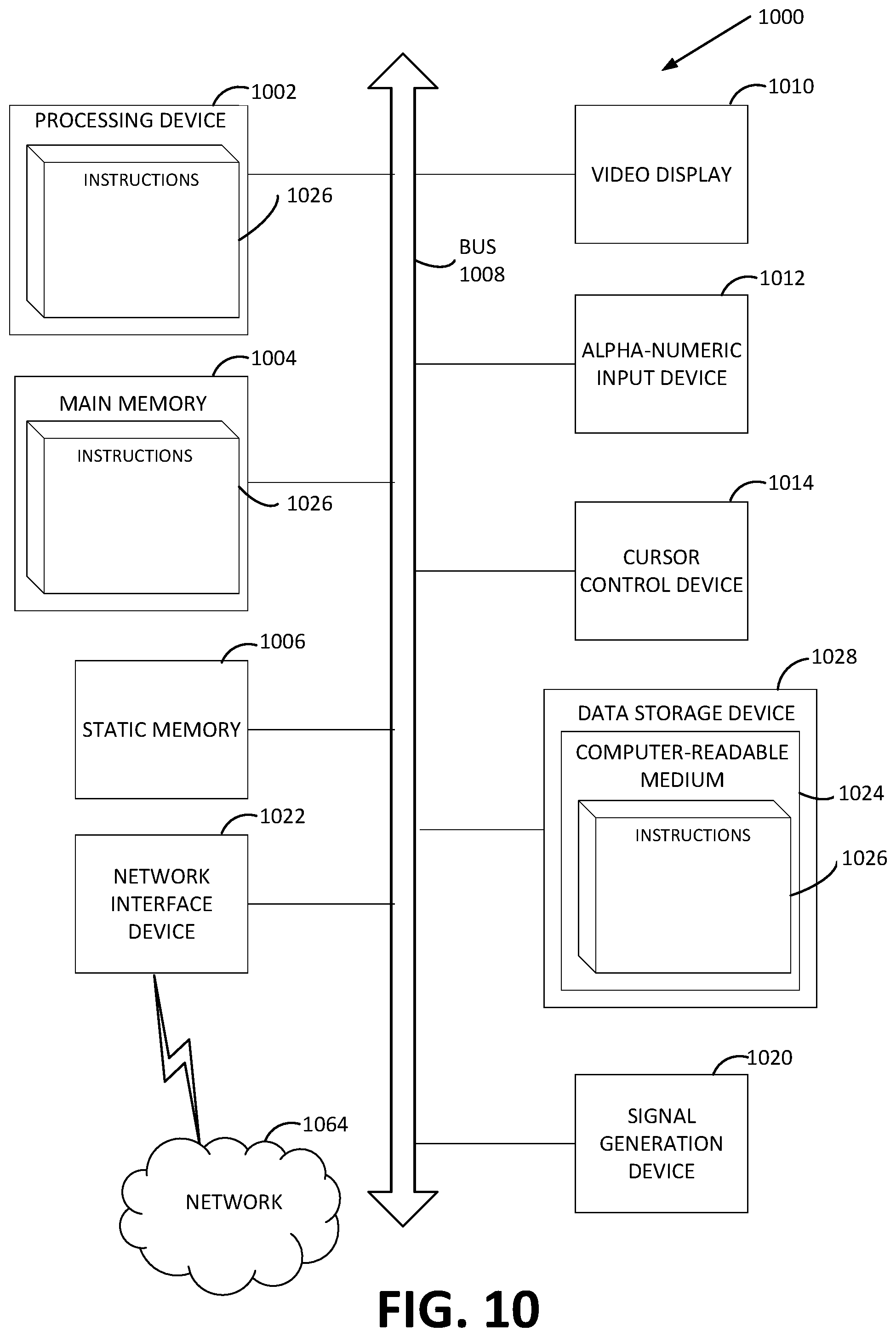 Patent US12106984 Figure 10 – Accelerating preventative maintenance recovery and recipe optimizing using machine-learning based algorithm