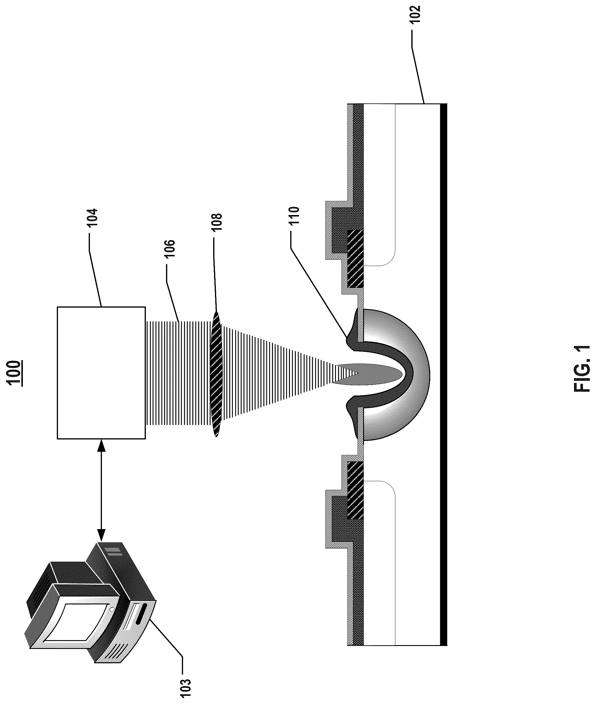 Patent US12106985 Figure 1 – Laser dicing system and method for dicing semiconductor structure including cutting street