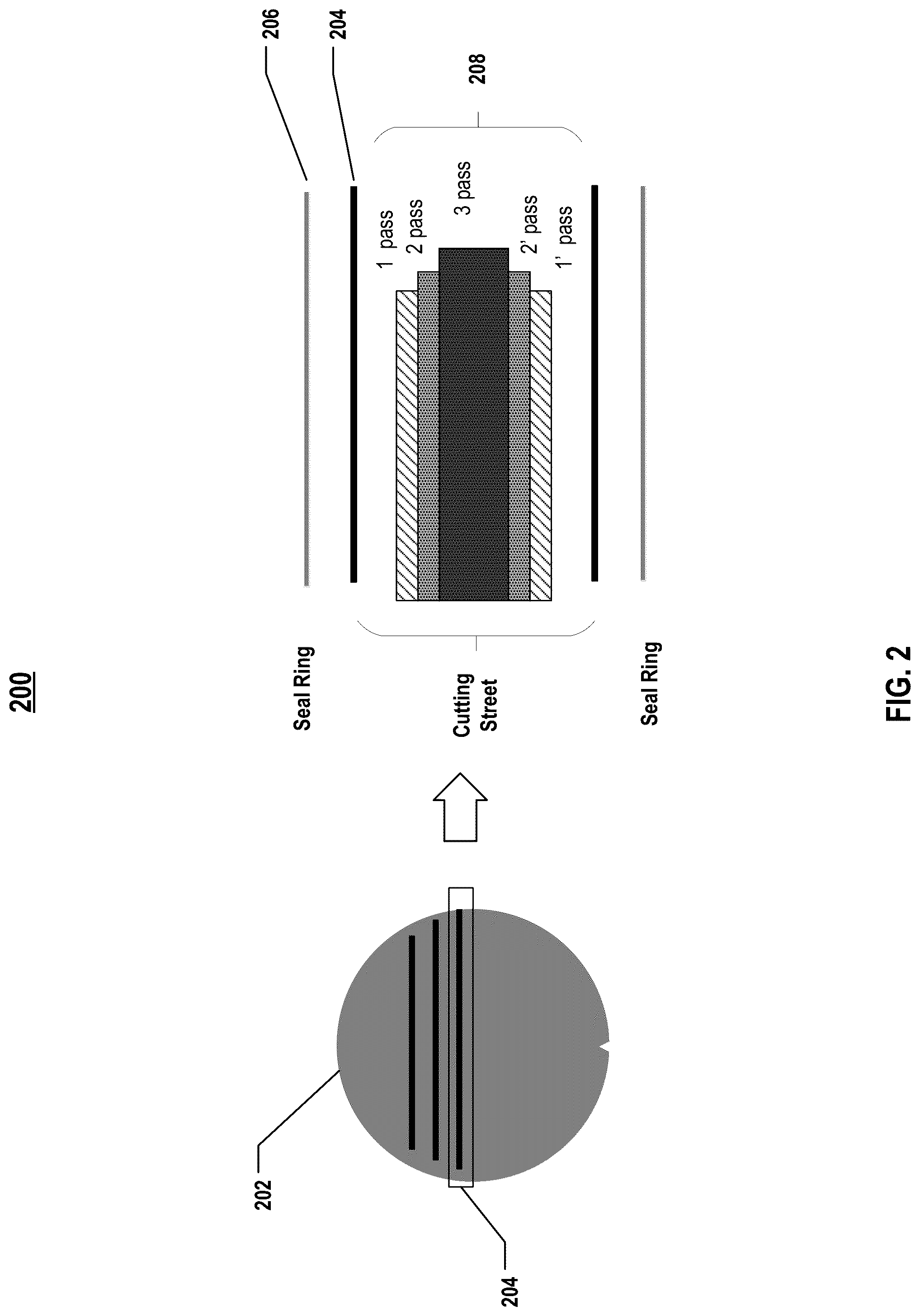Patent US12106985 Figure 2 – Laser dicing system and method for dicing semiconductor structure including cutting street
