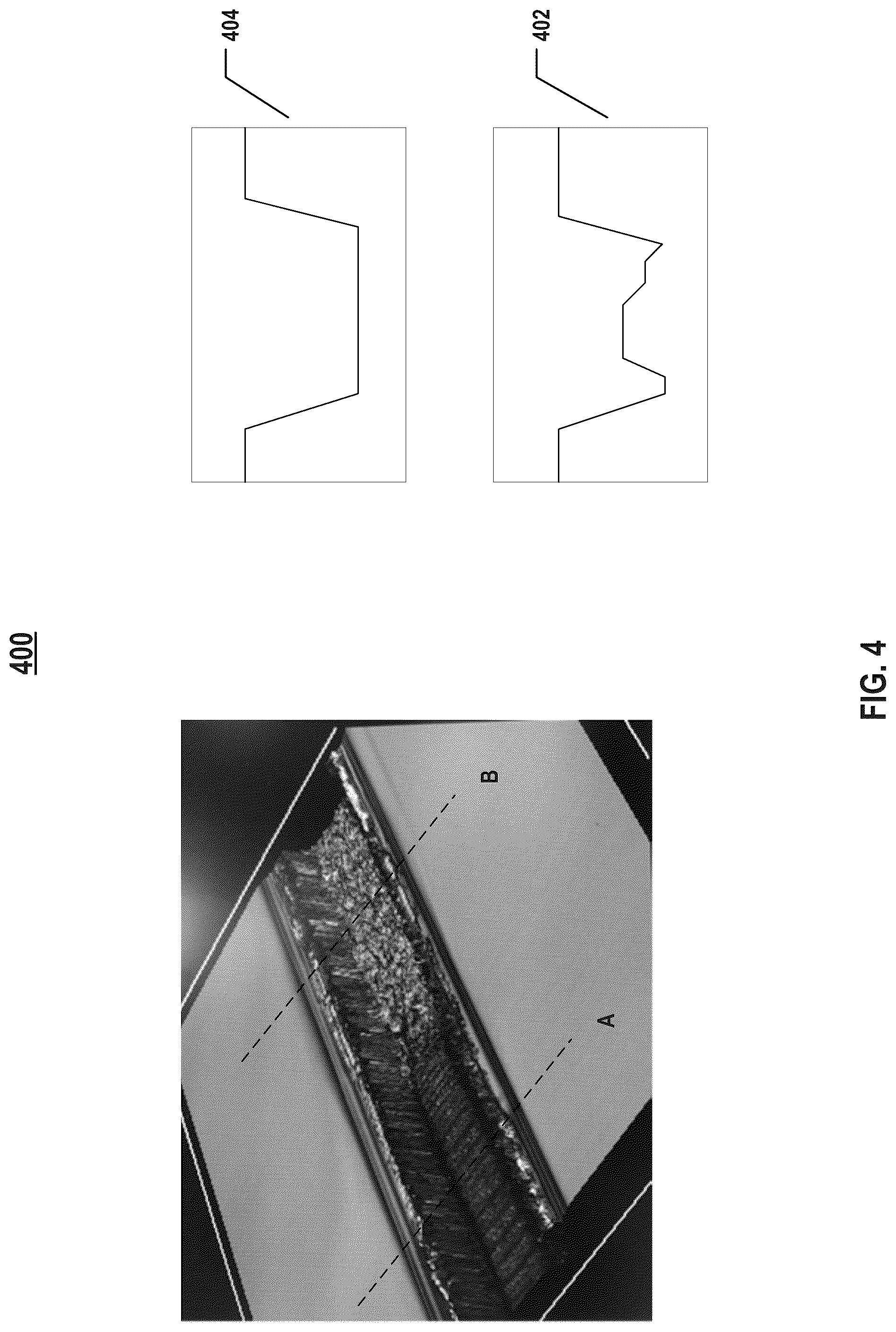 Patent US12106985 Figure 4 – Laser dicing system and method for dicing semiconductor structure including cutting street