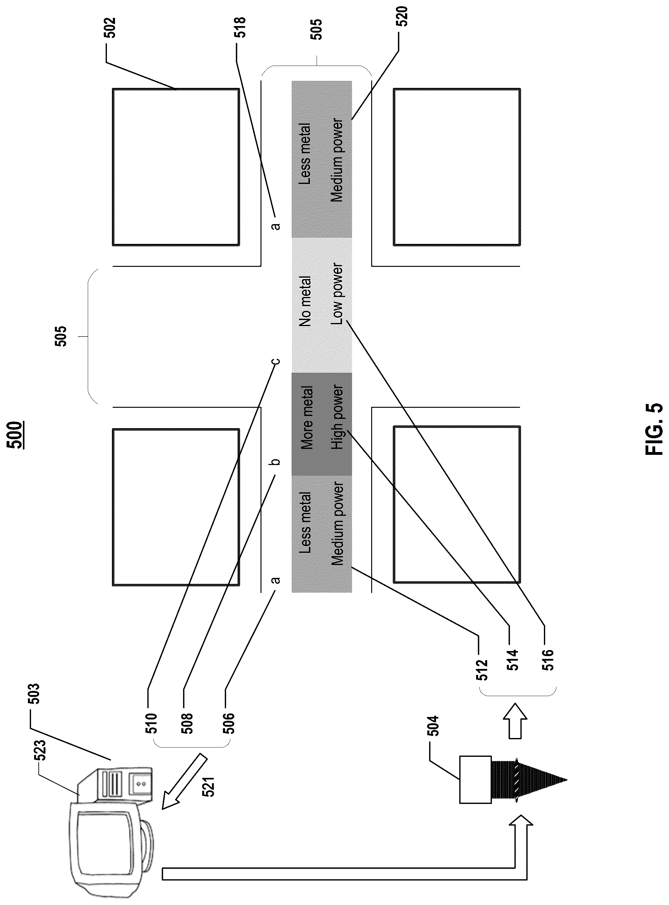 Patent US12106985 Figure 5 – Laser dicing system and method for dicing semiconductor structure including cutting street