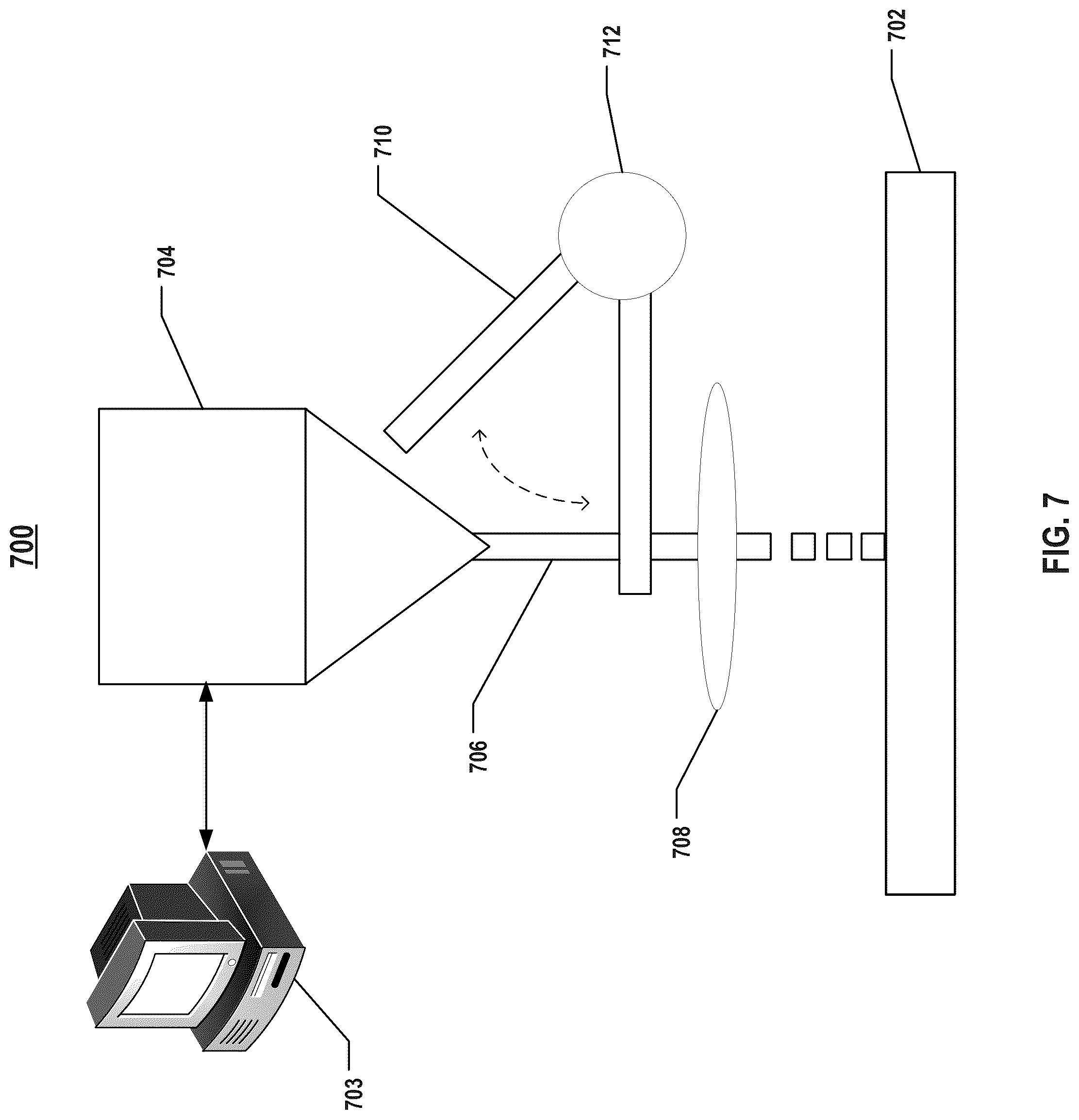 Patent US12106985 Figure 7 – Laser dicing system and method for dicing semiconductor structure including cutting street