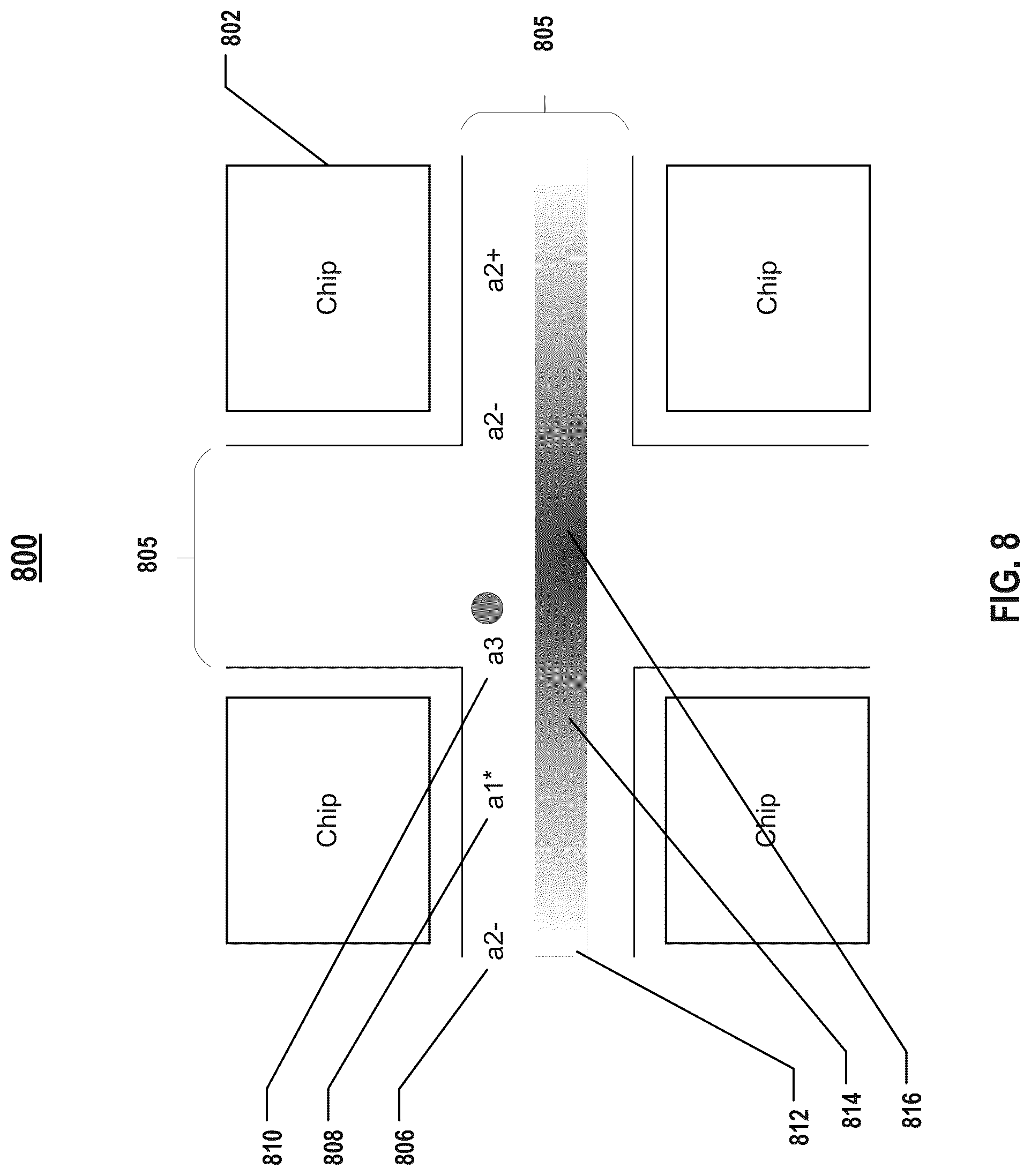 Patent US12106985 Figure 8 – Laser dicing system and method for dicing semiconductor structure including cutting street